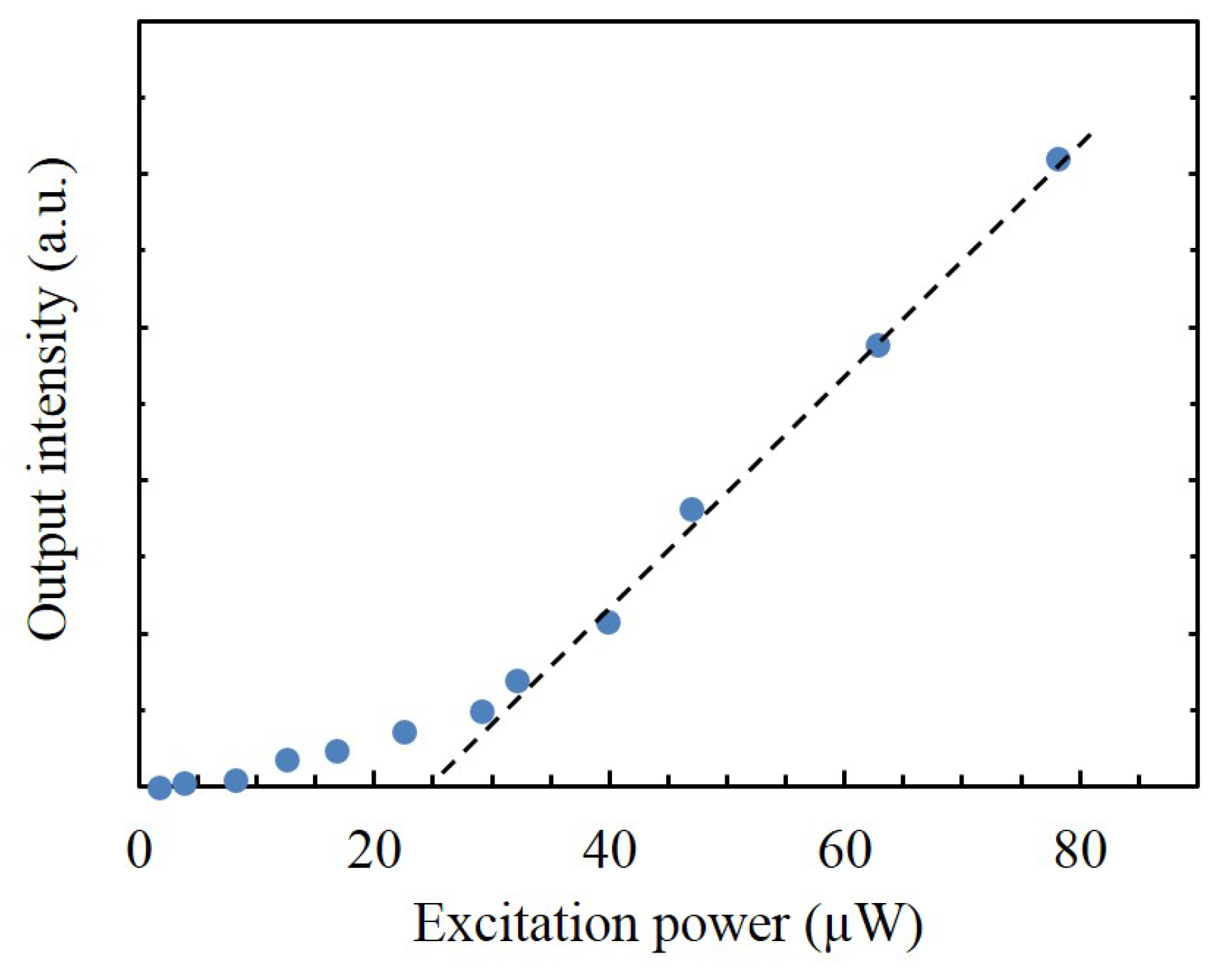 Photonics 06 00054 g009