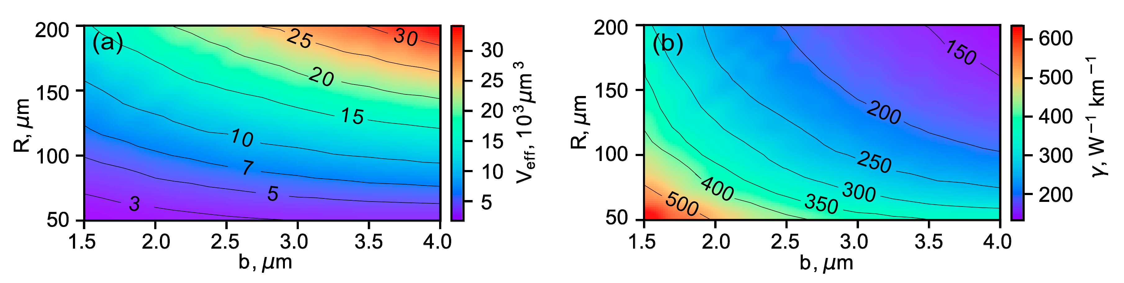 Photonics 06 00055 g004