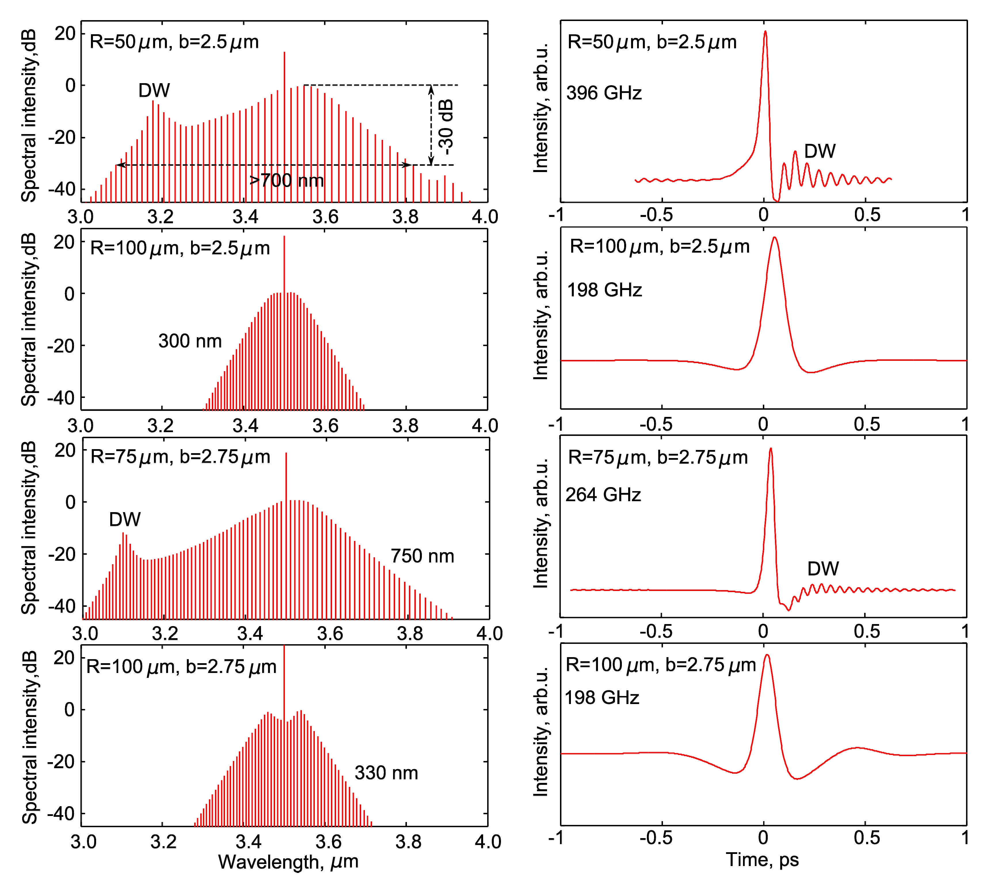 Photonics 06 00055 g005