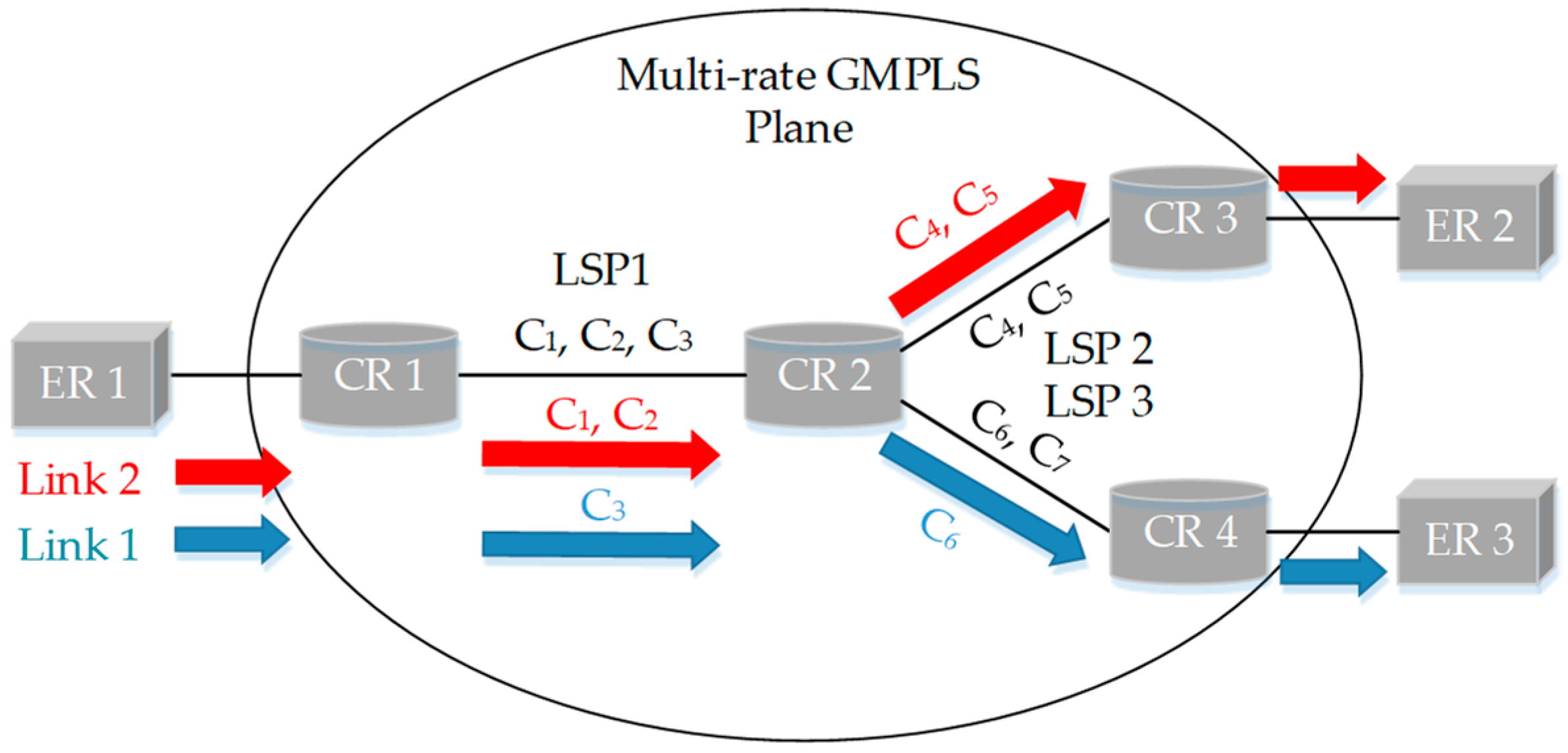 Photonics 06 00060 g001
