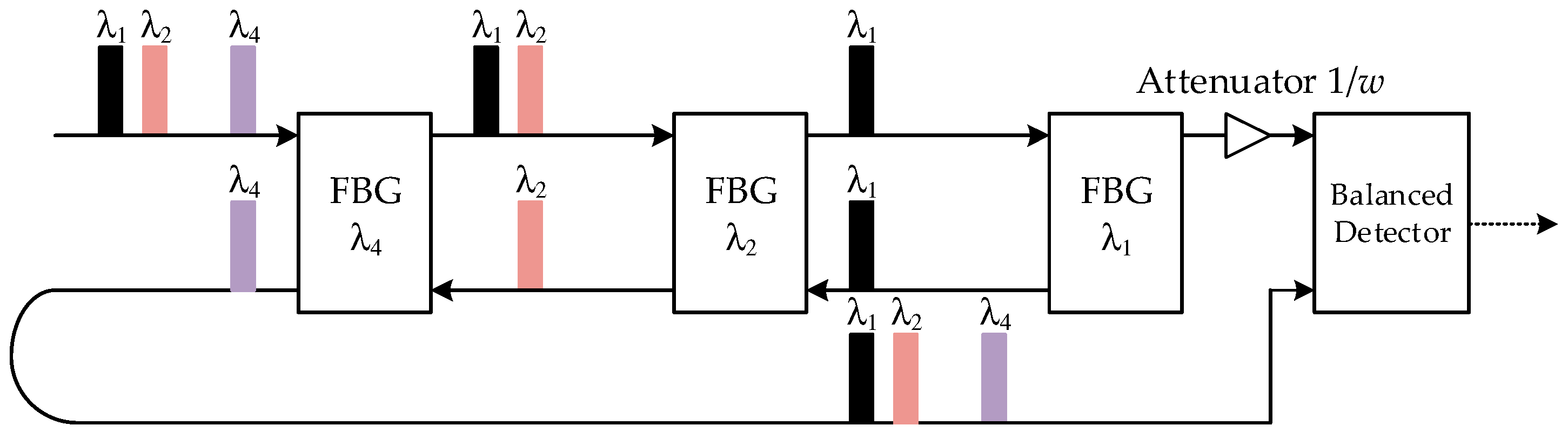 Photonics 06 00060 g009