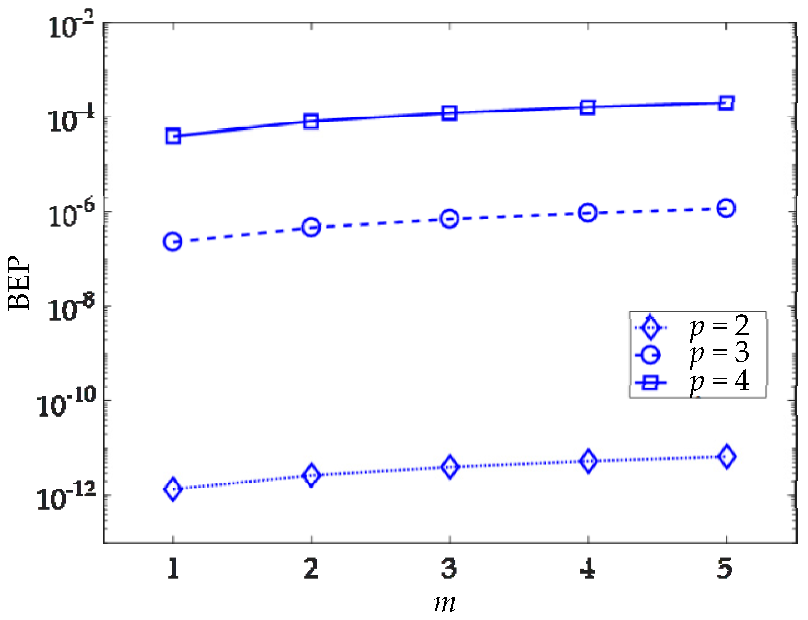 Photonics 06 00060 g010