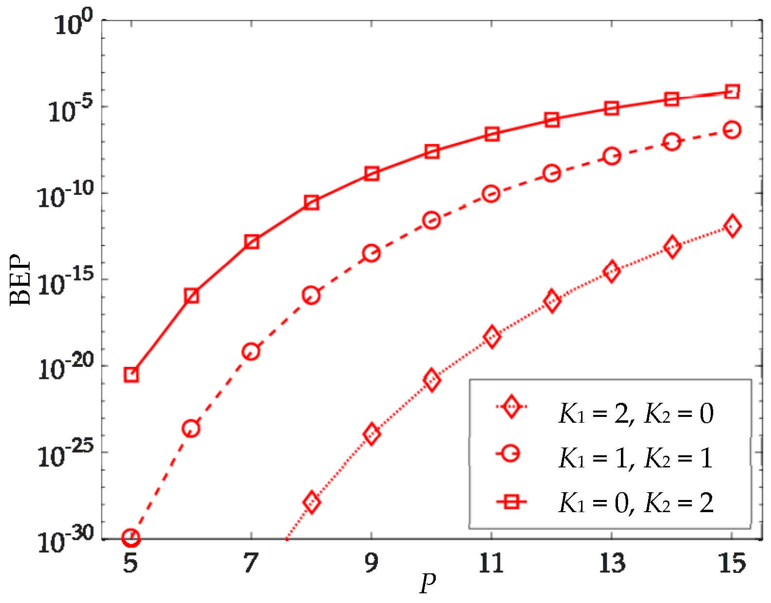 Photonics 06 00060 g011