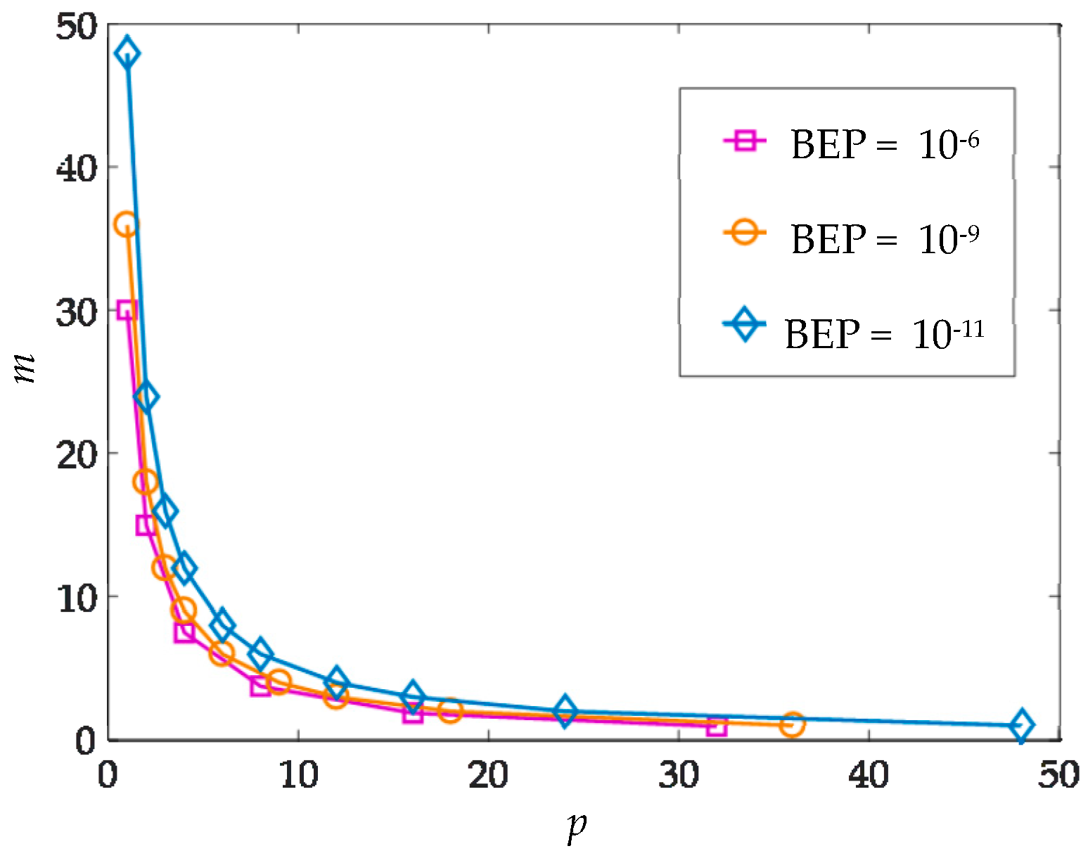 Photonics 06 00060 g012