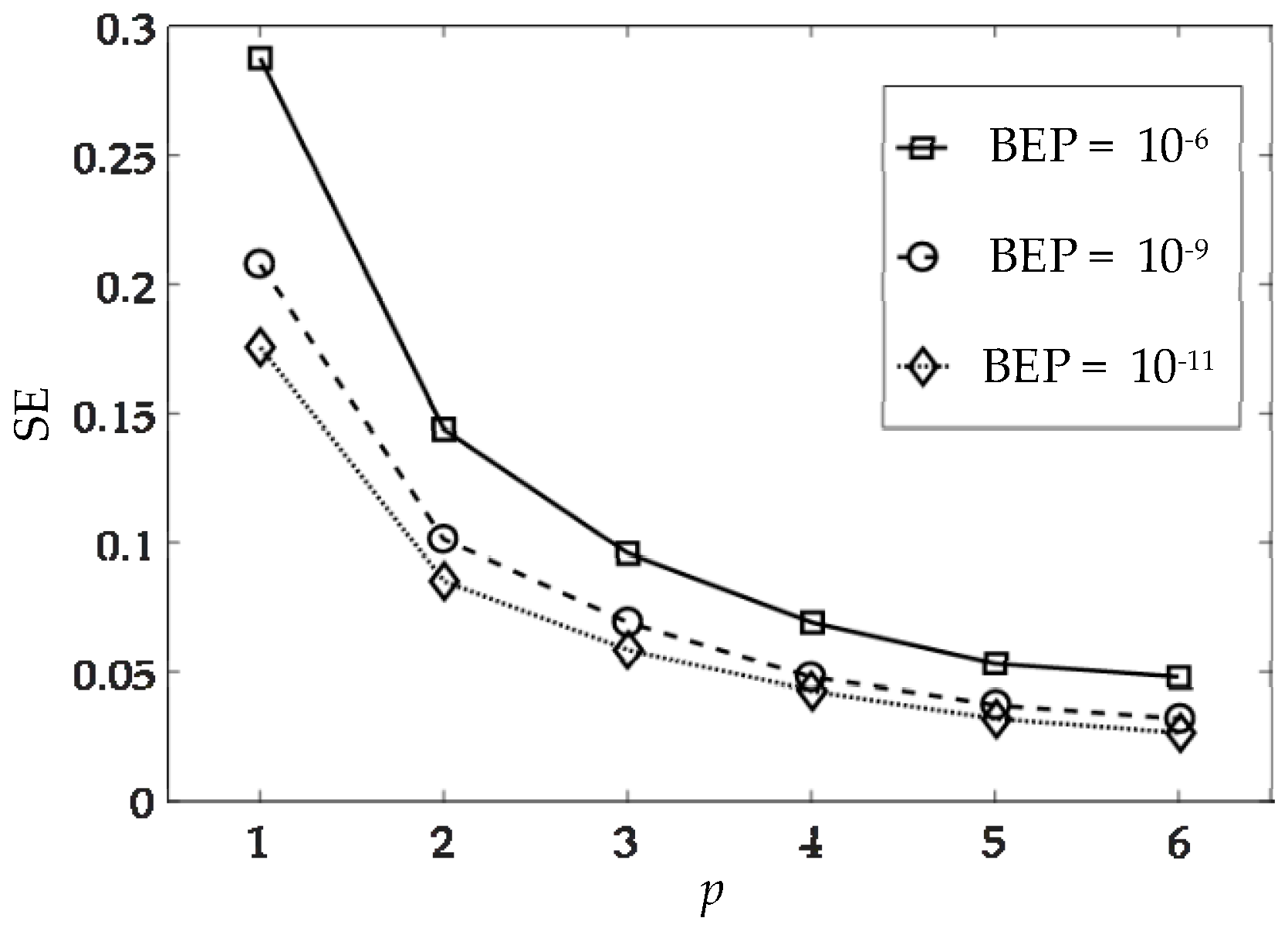 Photonics 06 00060 g013