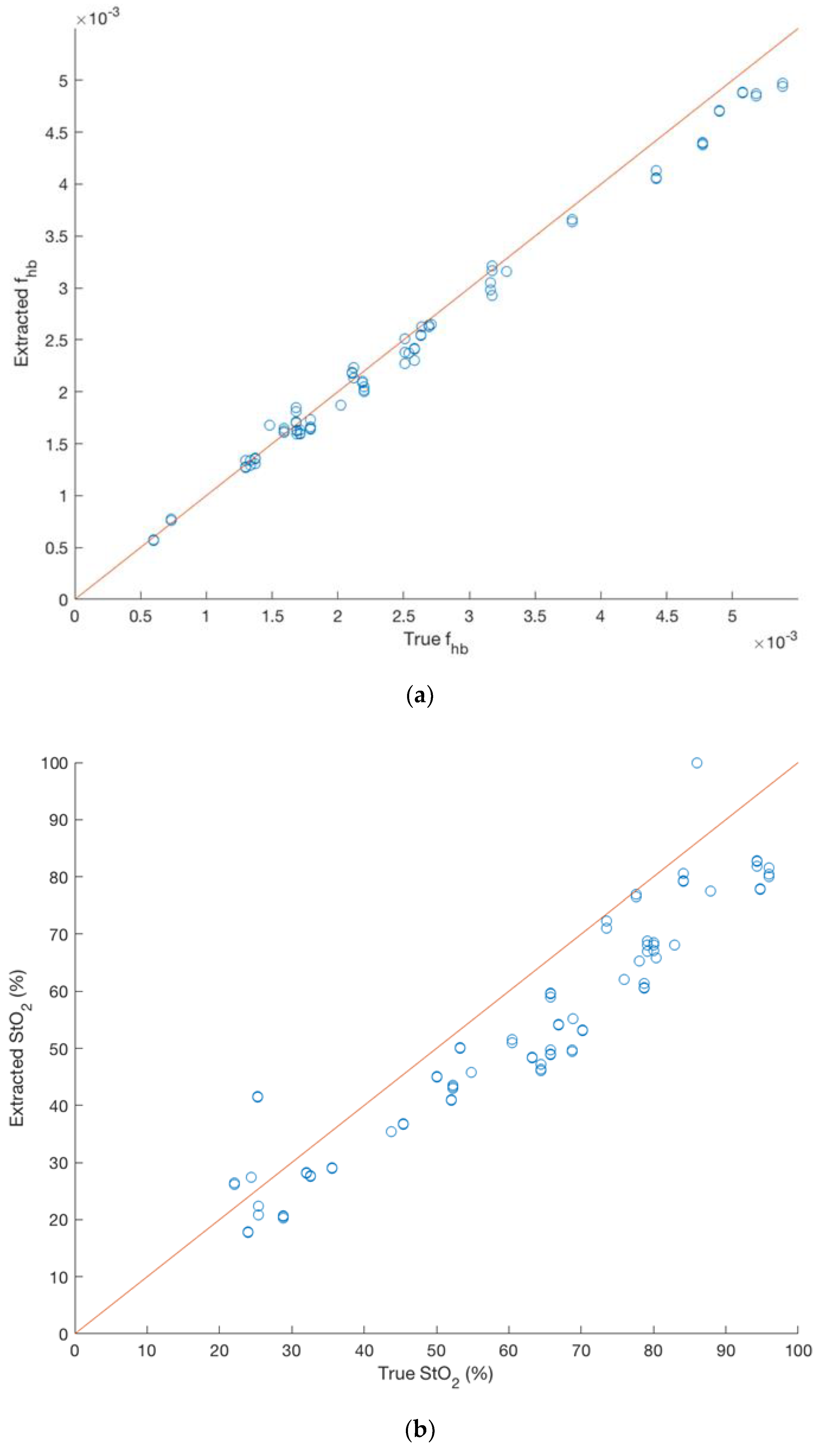 Photonics 06 00061 g004a Photonics 06 00061 g004a