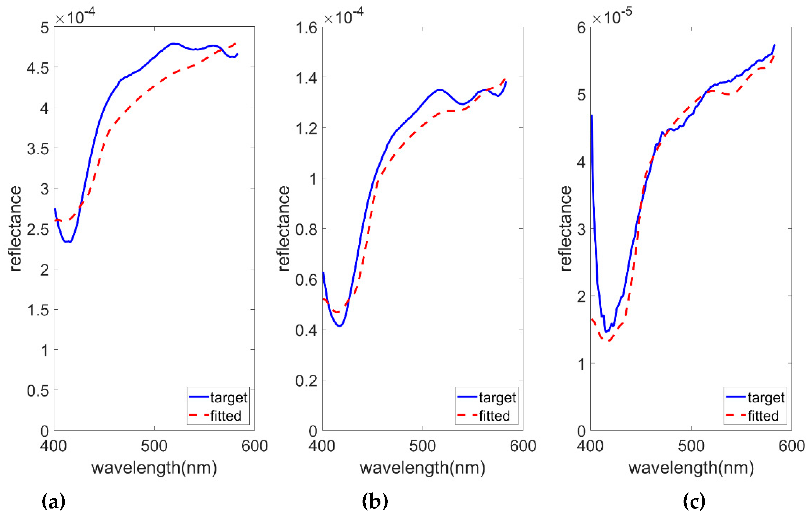 Photonics 06 00061 g005 Photonics 06 00061 g005