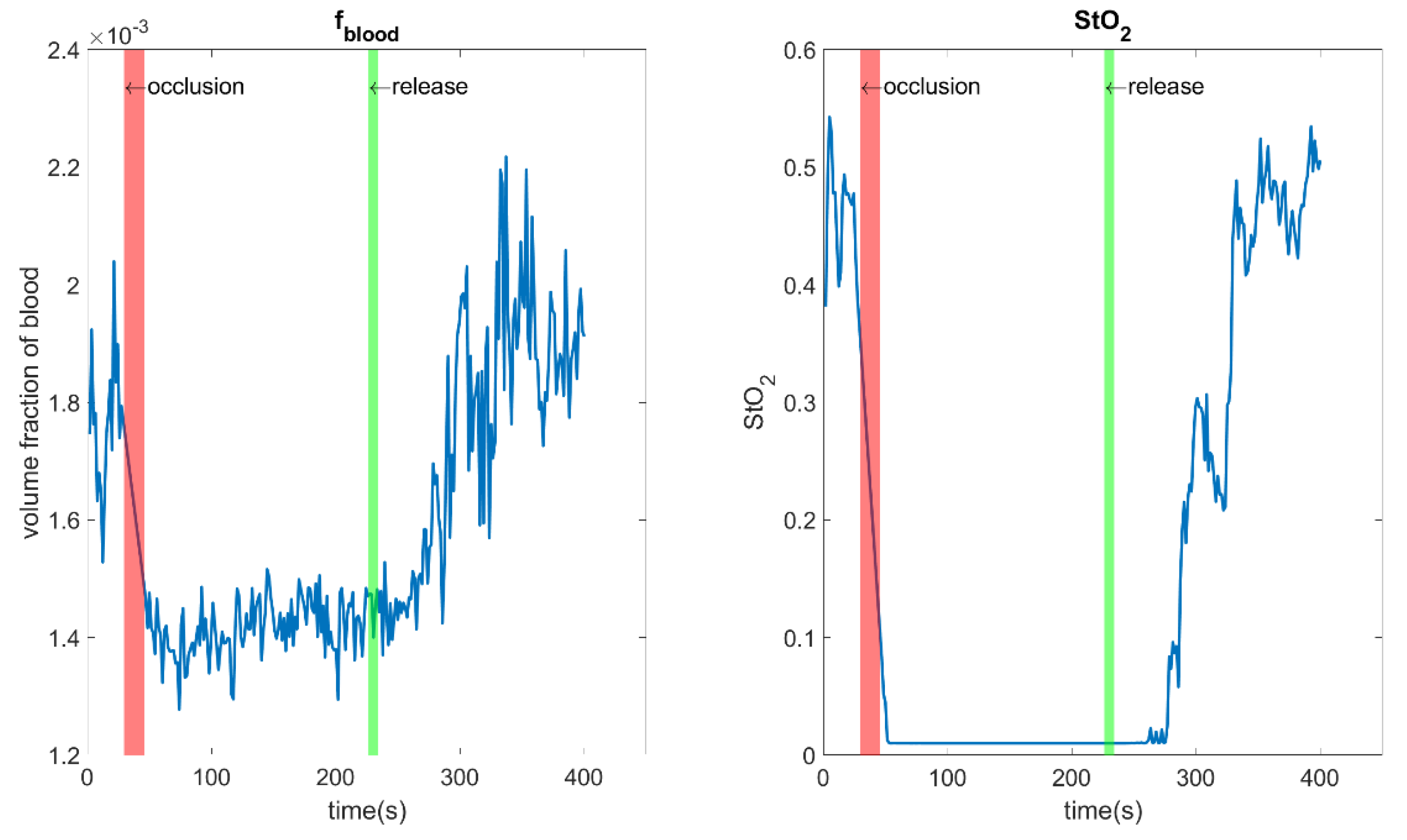 Photonics 06 00061 g006 Photonics 06 00061 g006