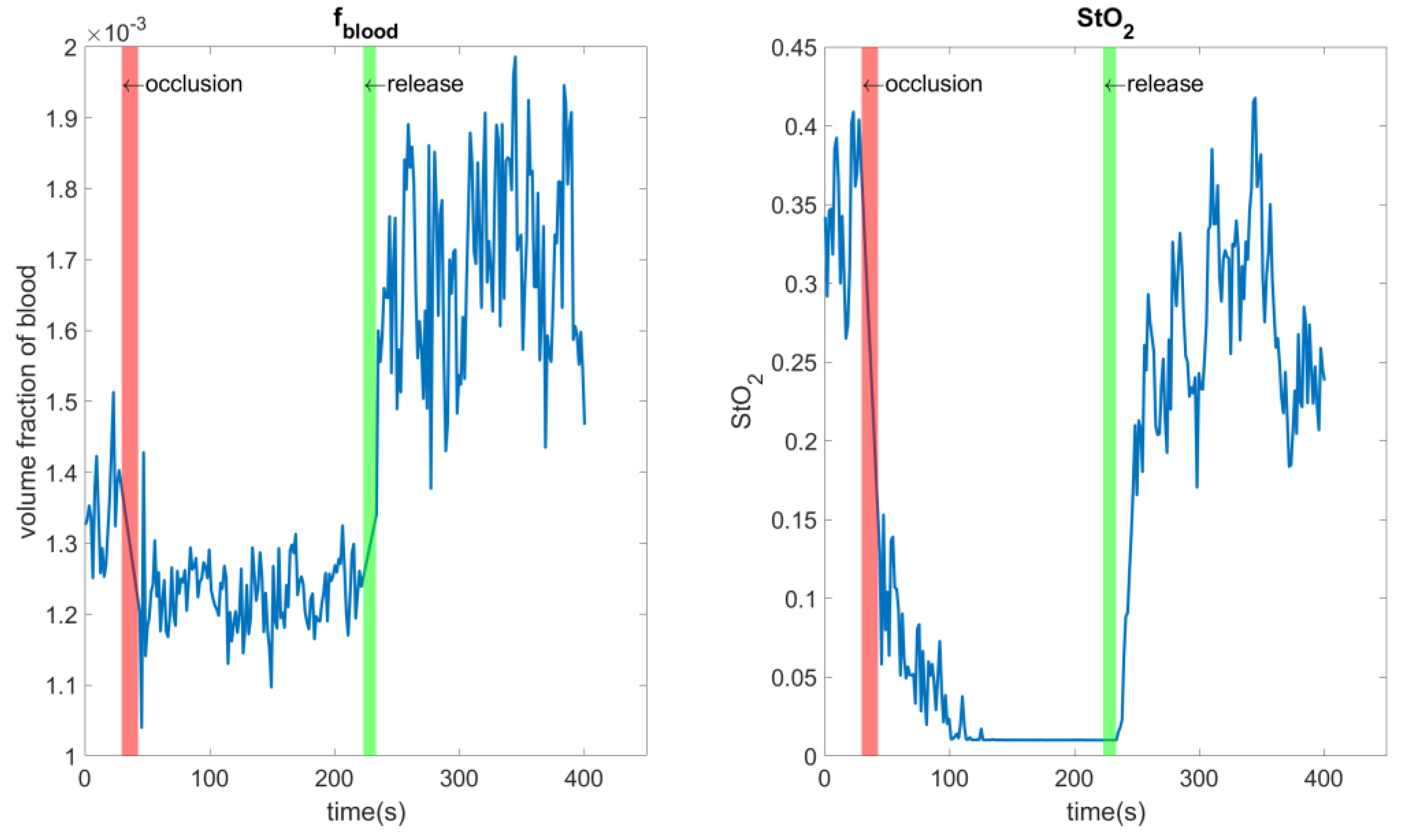 Photonics 06 00061 g007 Photonics 06 00061 g007