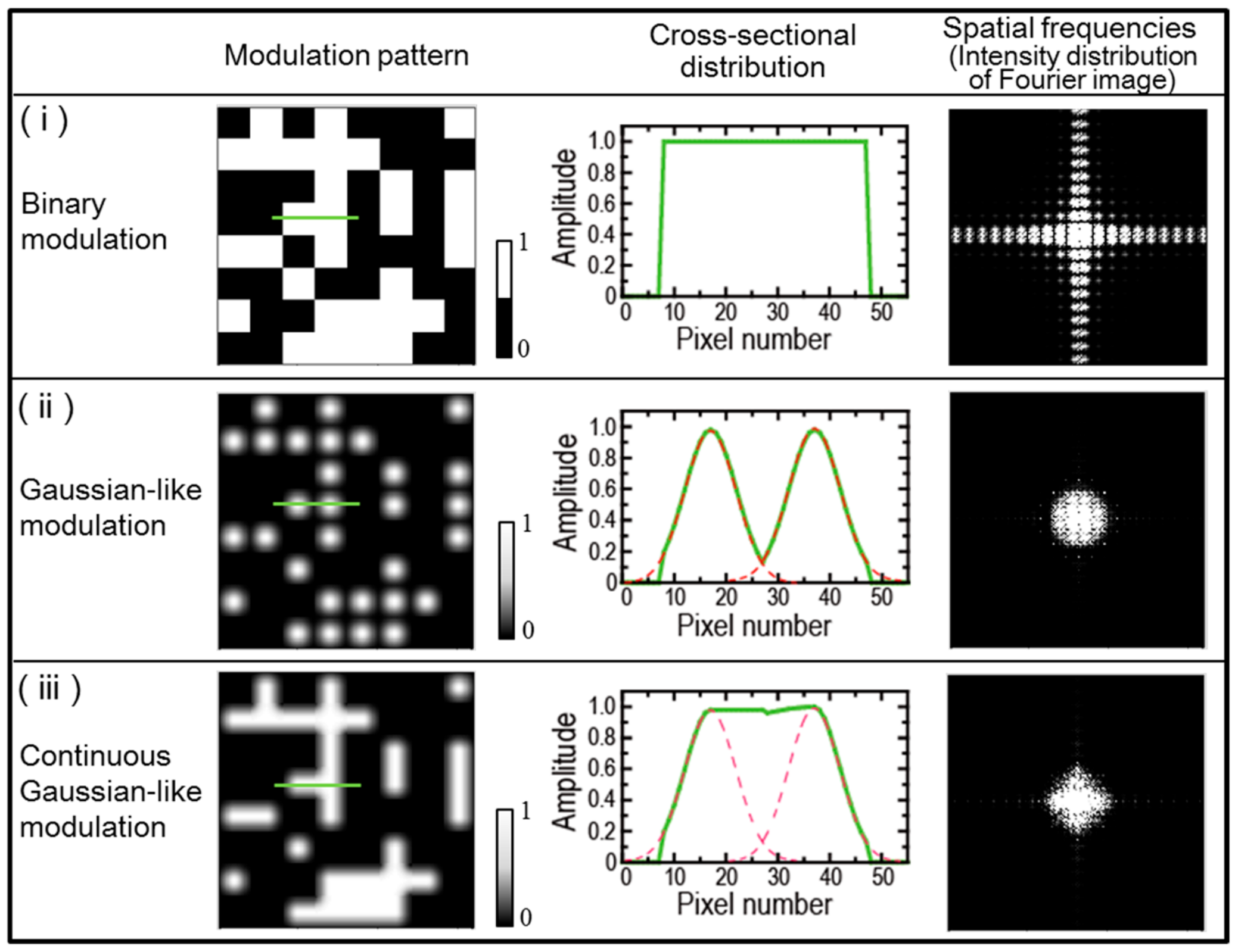 Photonics 06 00062 g001 Photonics 06 00062 g001