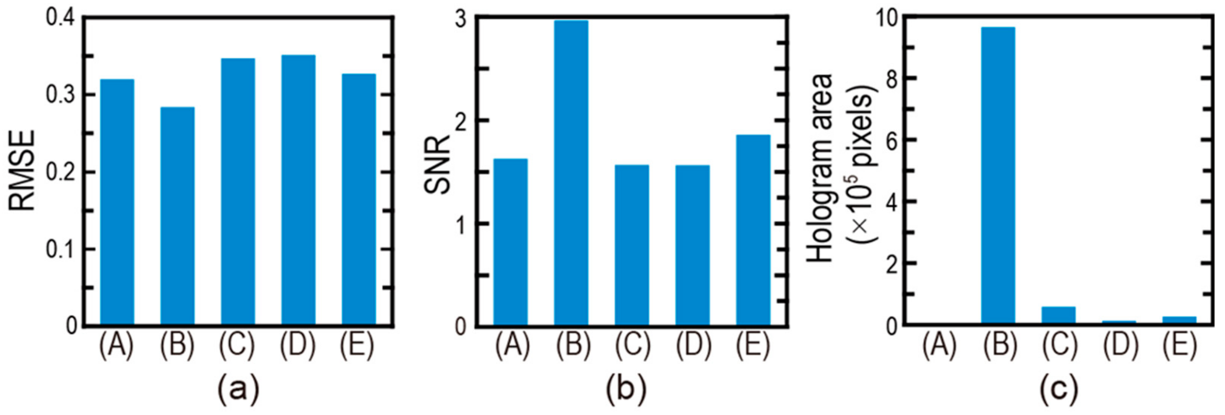 Photonics 06 00062 g003 Photonics 06 00062 g003