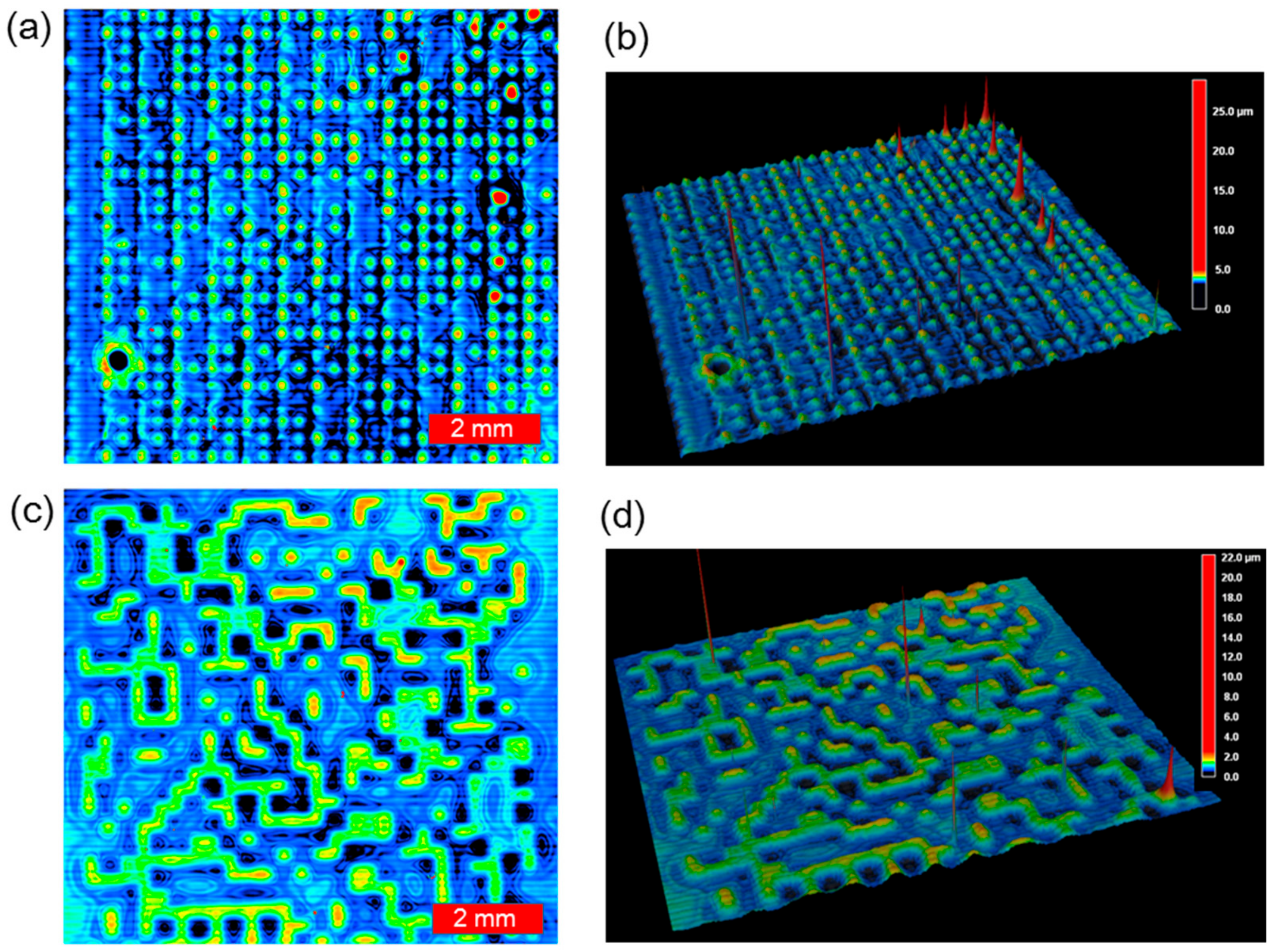 Photonics 06 00062 g009 Photonics 06 00062 g009