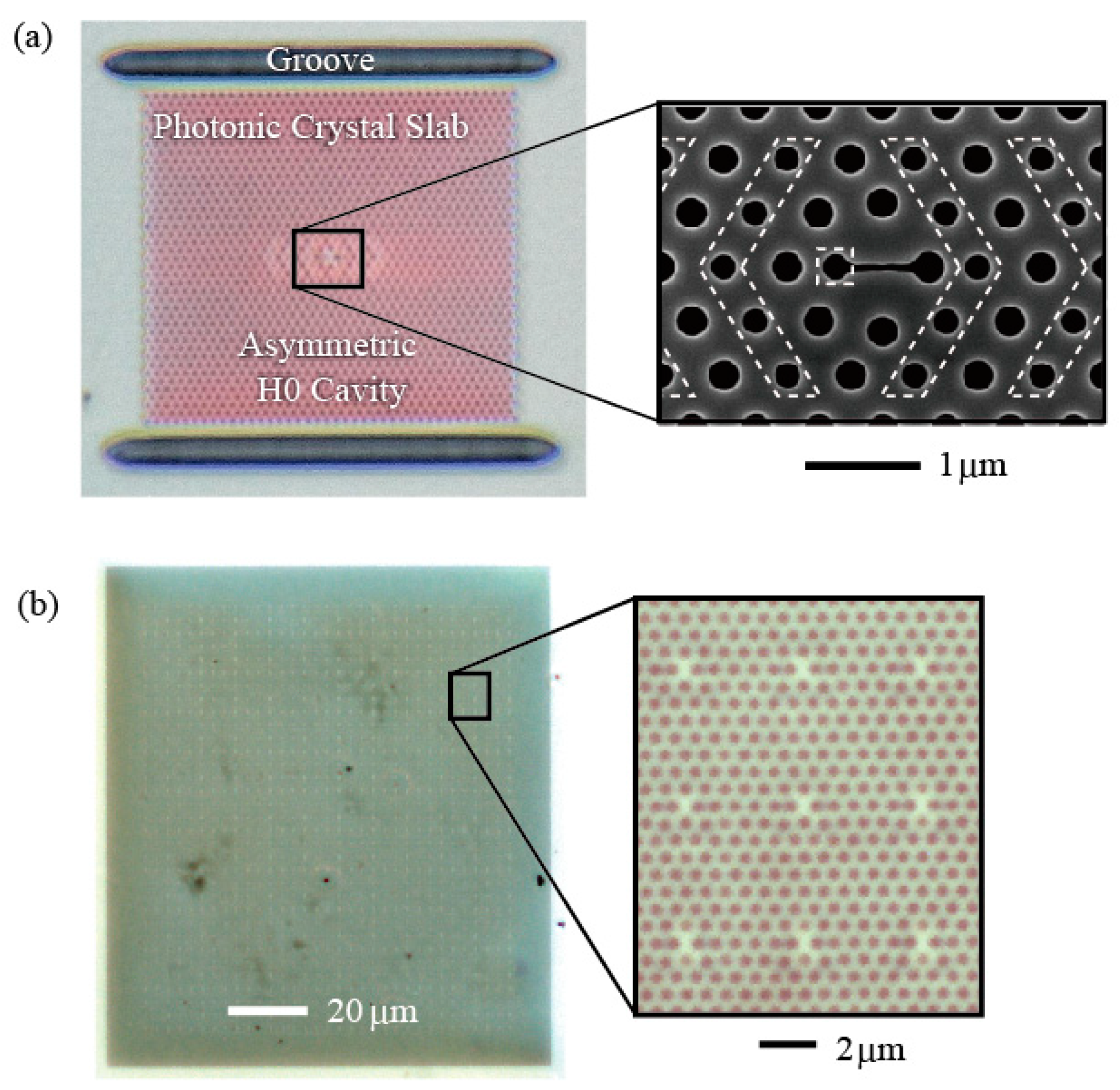 Photonics 06 00065 g003