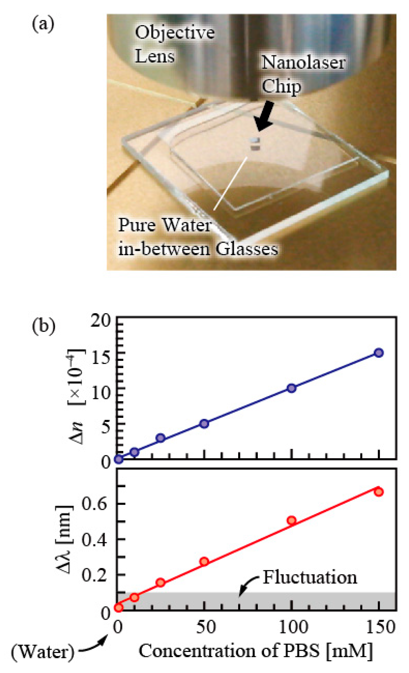 Photonics 06 00065 g004