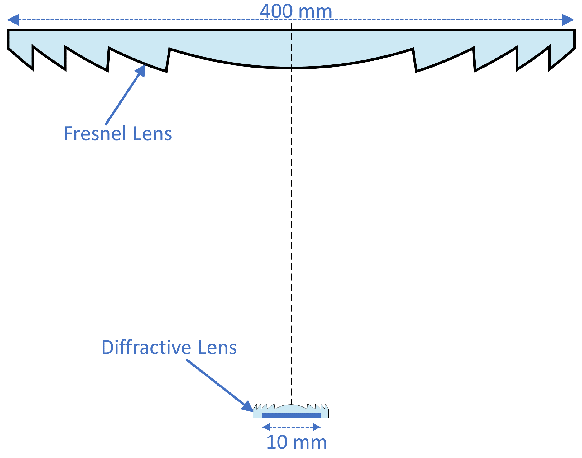 Photonics 06 00068 g002