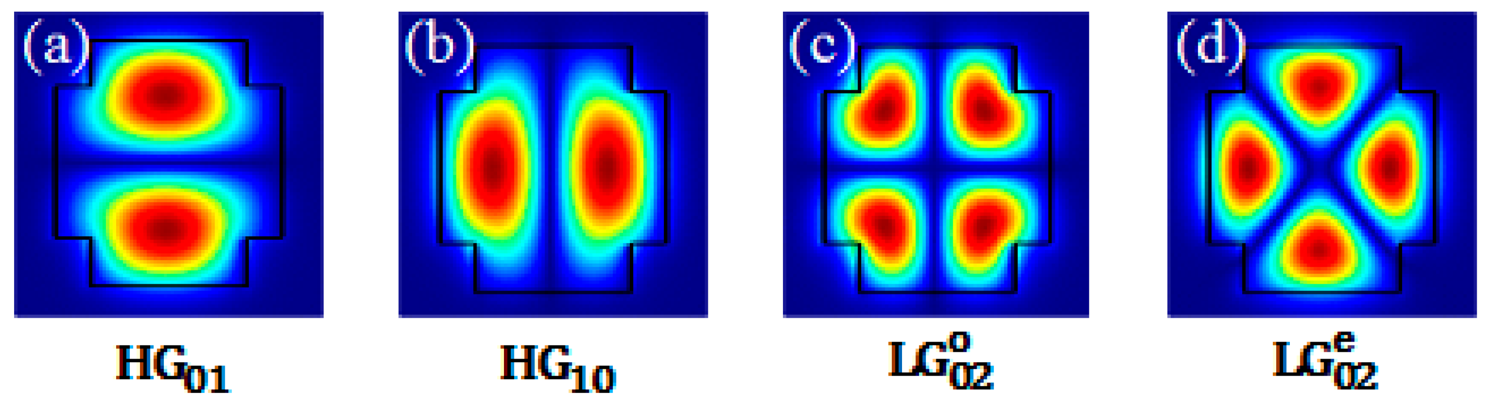 Photonics 06 00072 g003 Photonics 06 00072 g003
