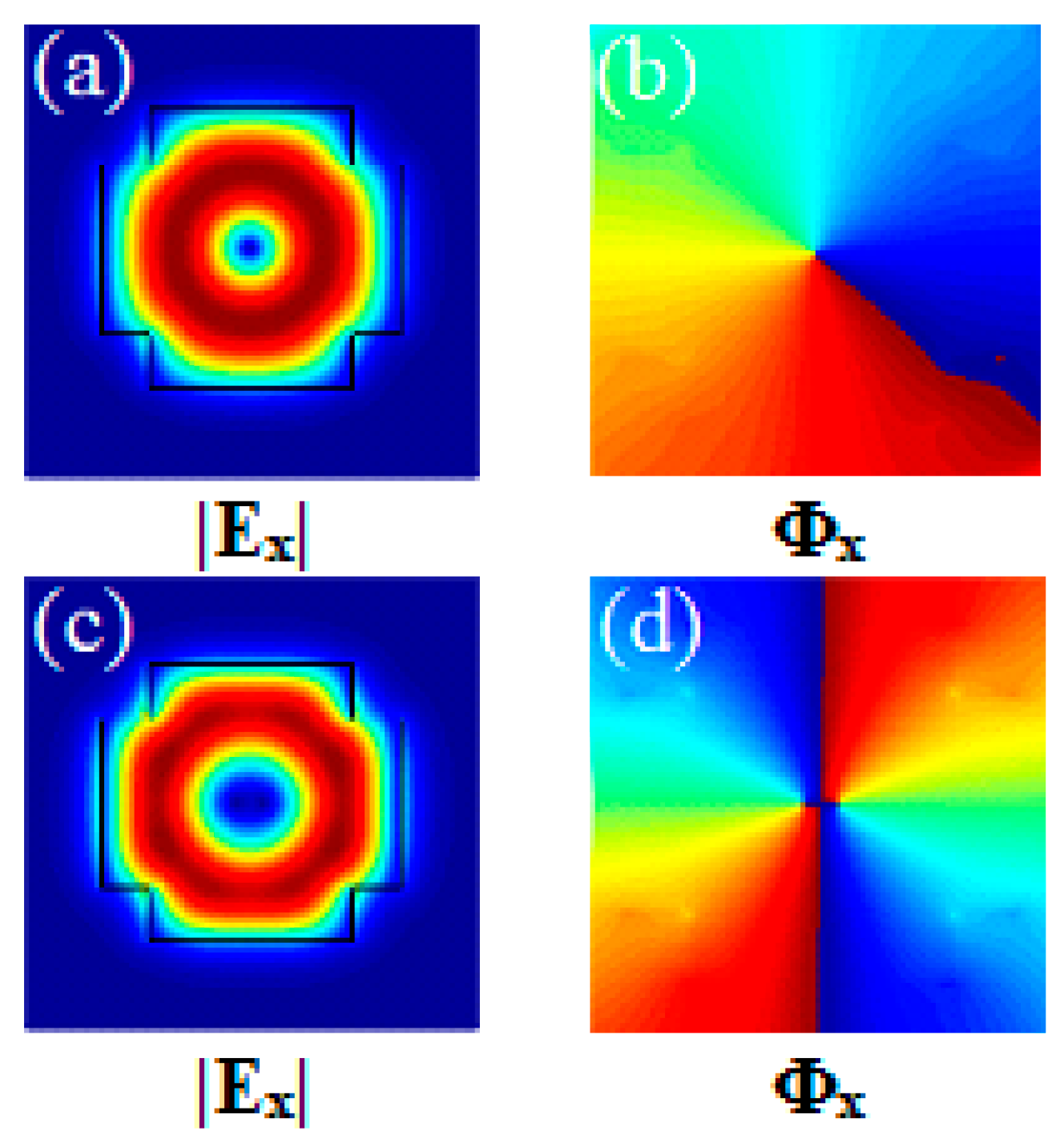 Photonics 06 00072 g004 Photonics 06 00072 g004