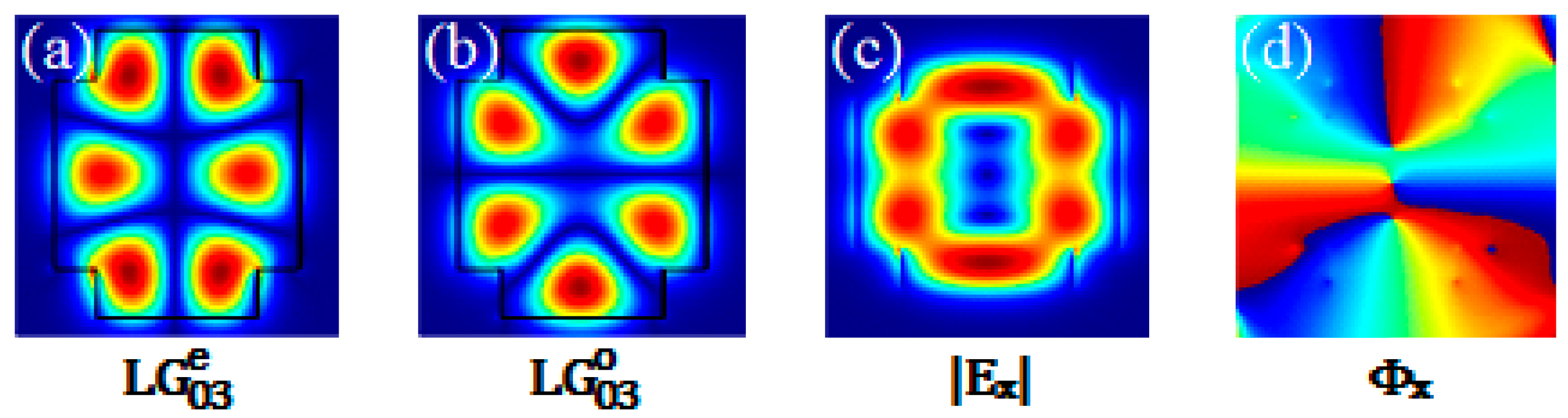 Photonics 06 00072 g005 Photonics 06 00072 g005