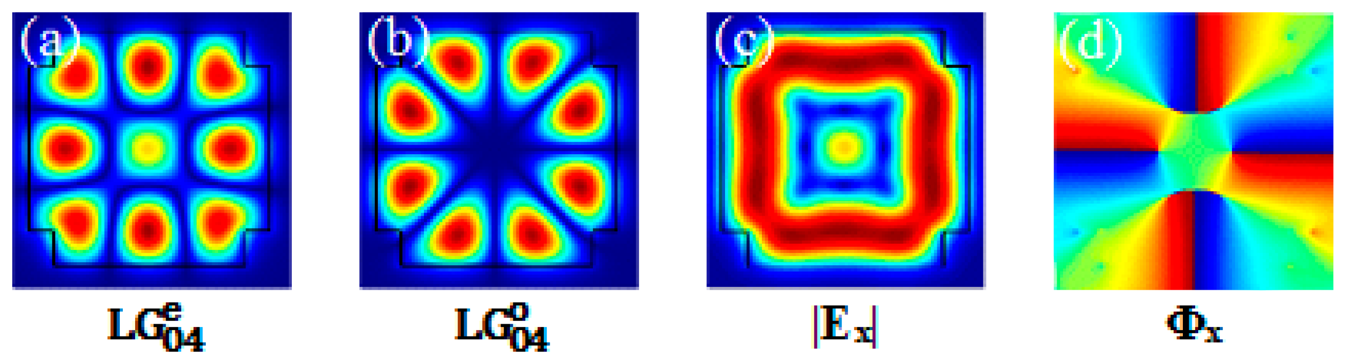 Photonics 06 00072 g006 Photonics 06 00072 g006
