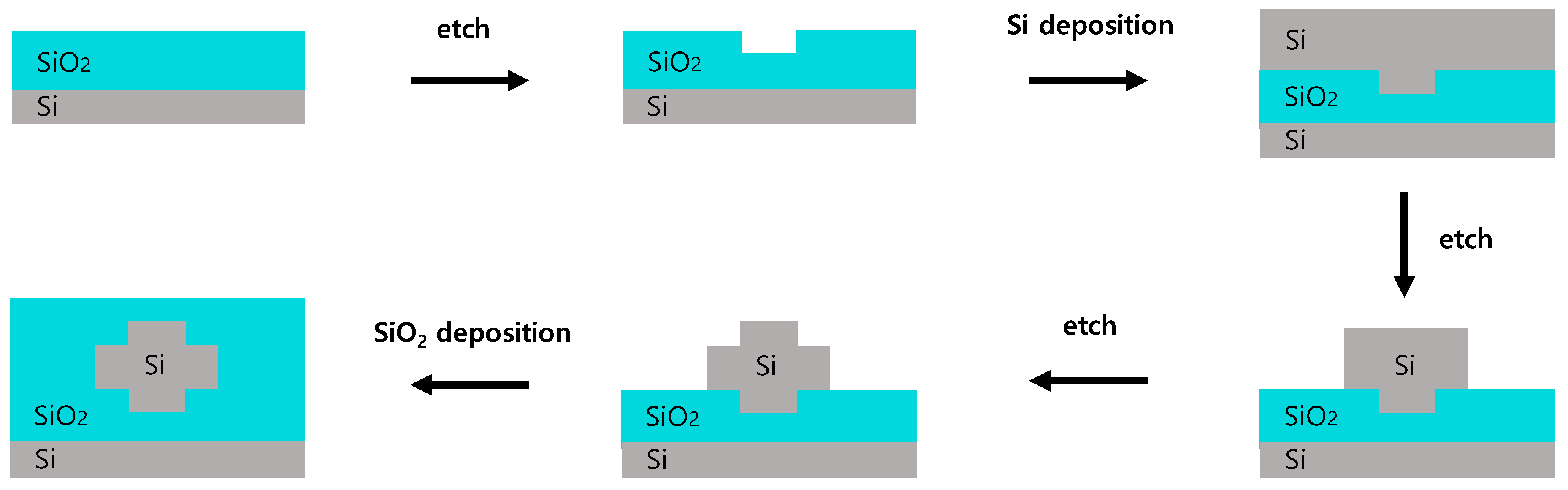Photonics 06 00072 g007 Photonics 06 00072 g007