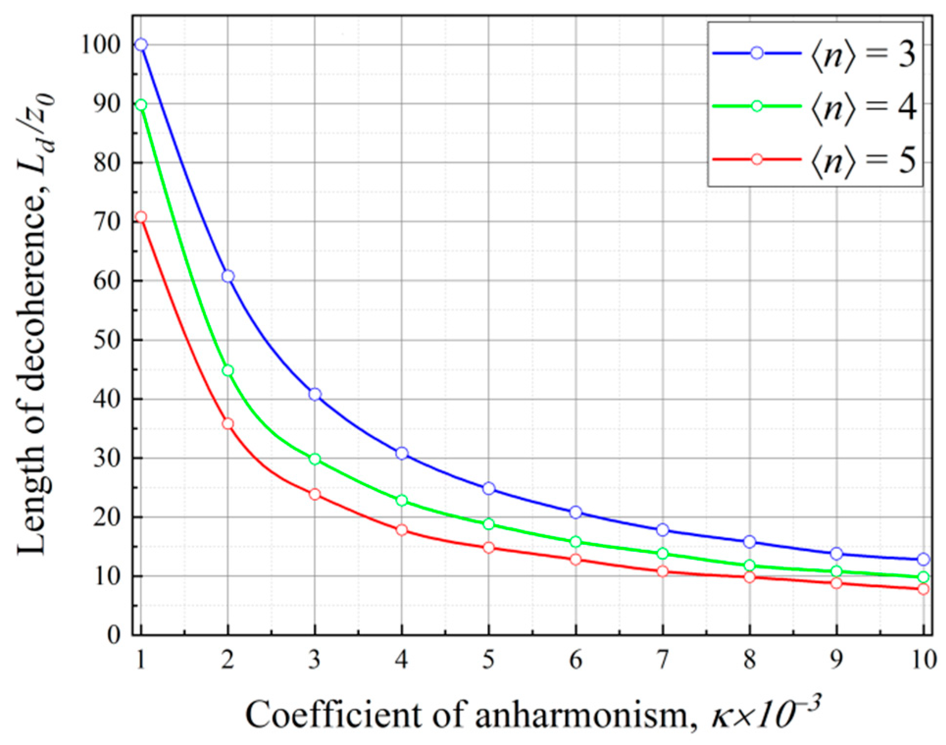 Photonics 06 00084 g007