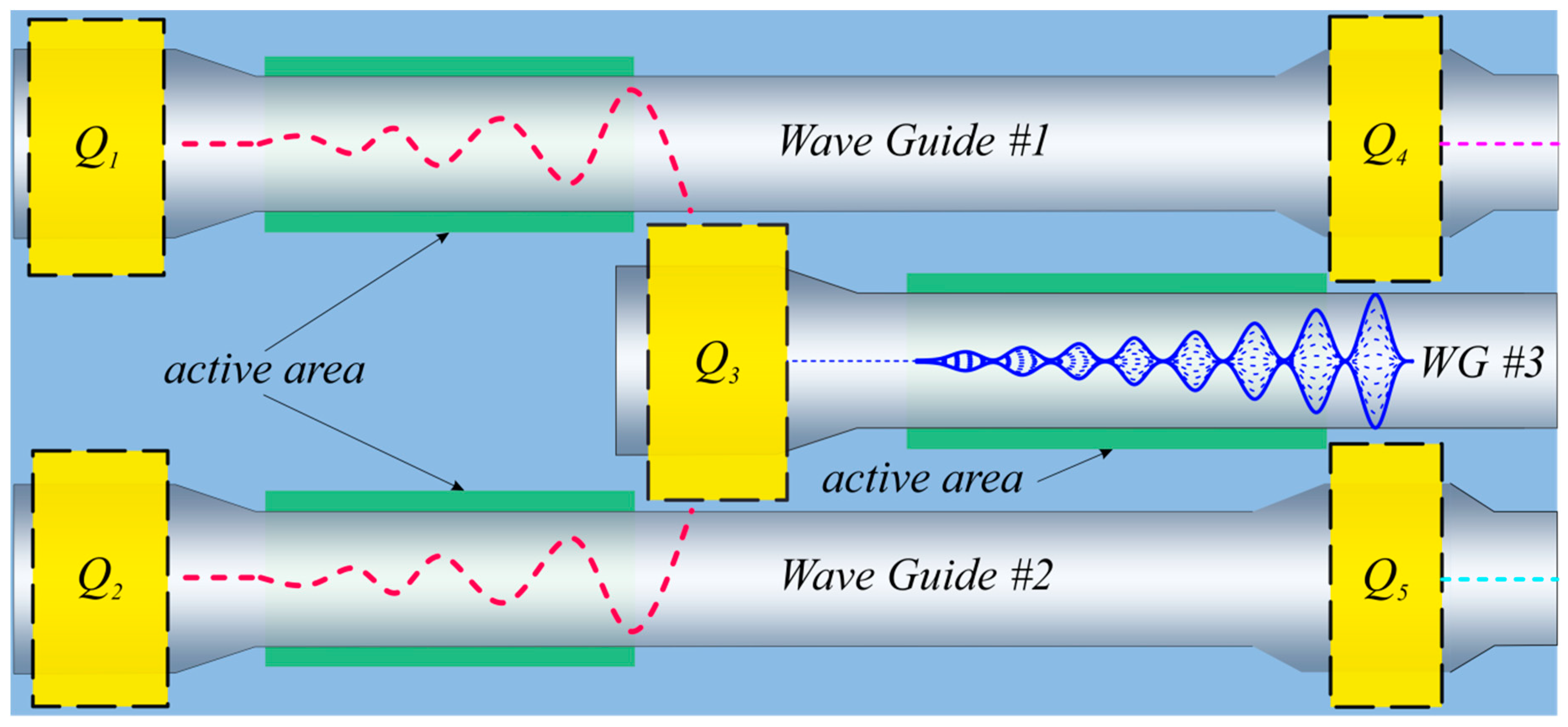 Photonics 06 00084 g008