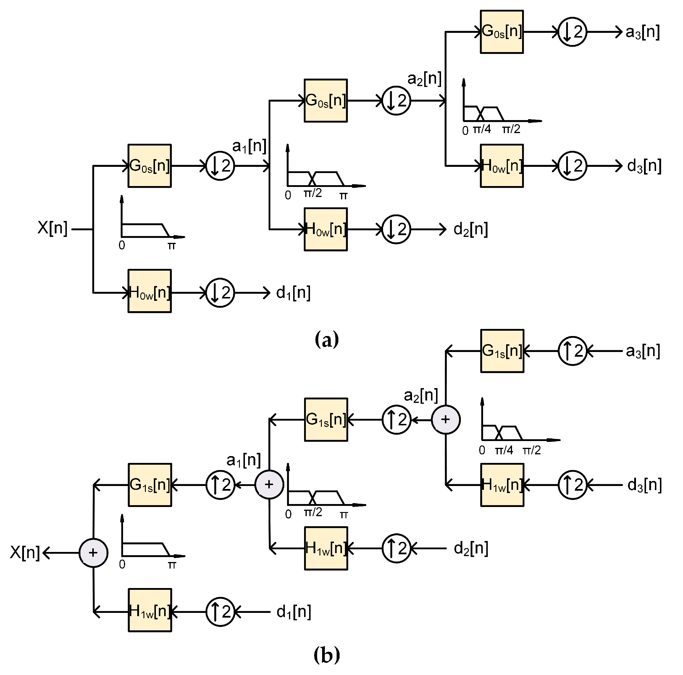 Photonics 06 00085 g003