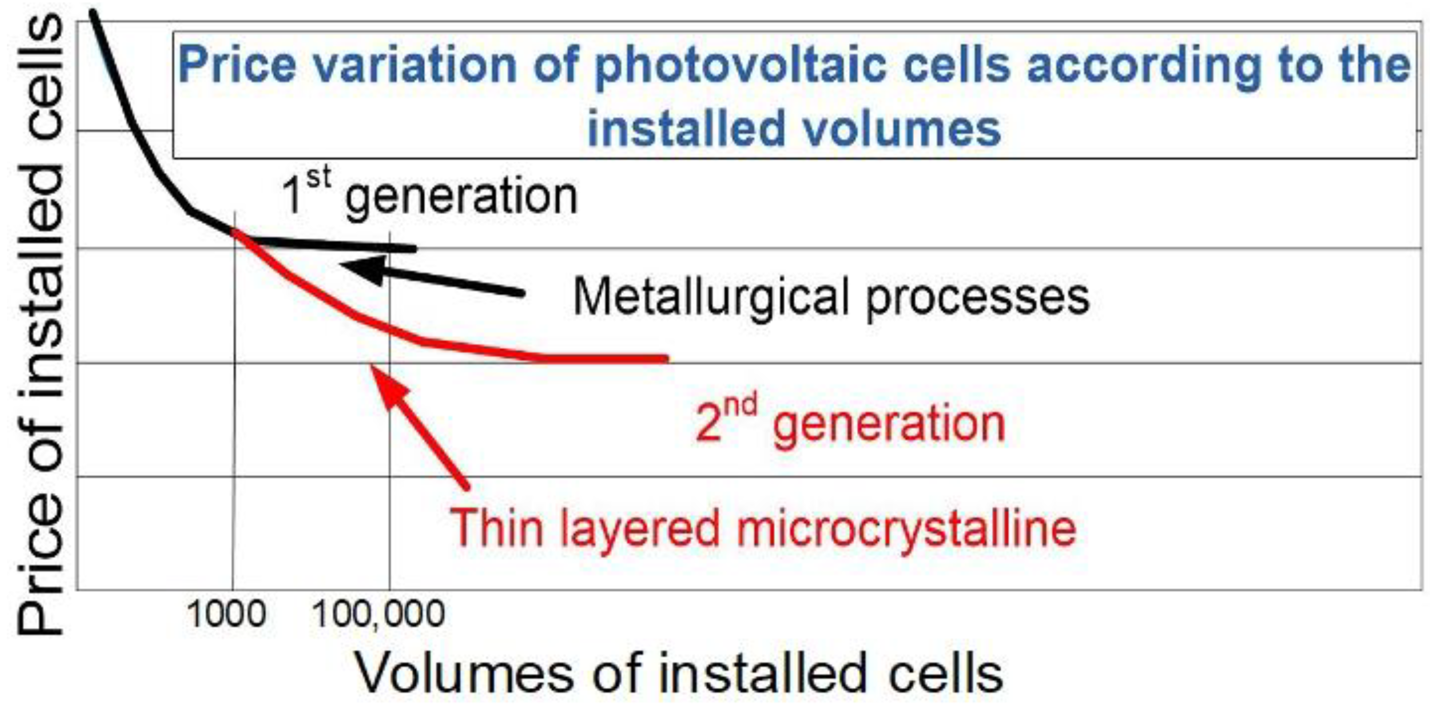 Photonics 06 00086 g002