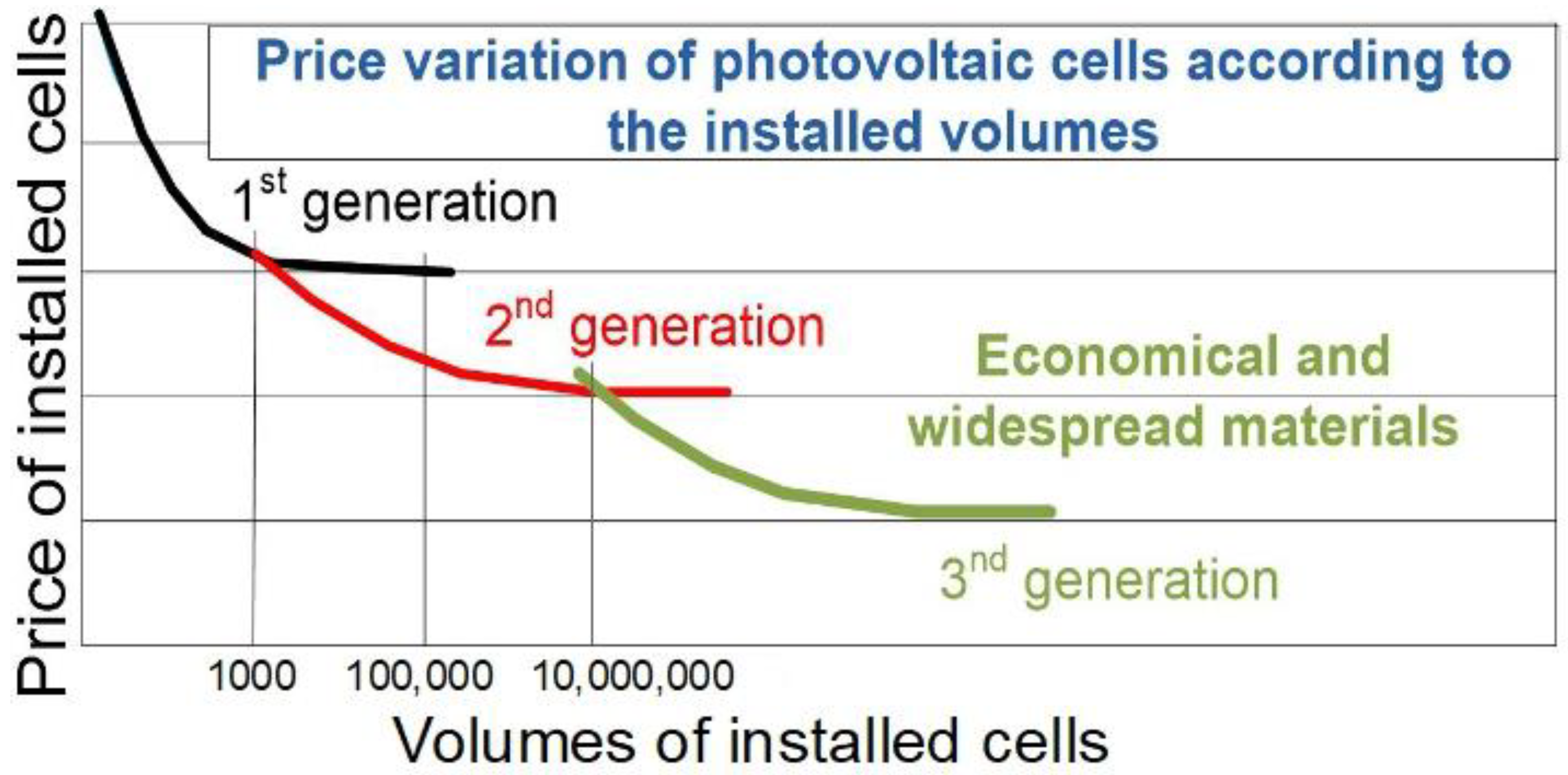 Photonics 06 00086 g004