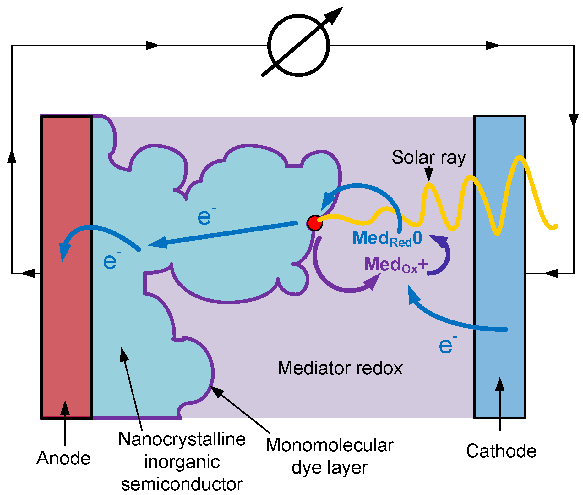 Photonics 06 00086 g005