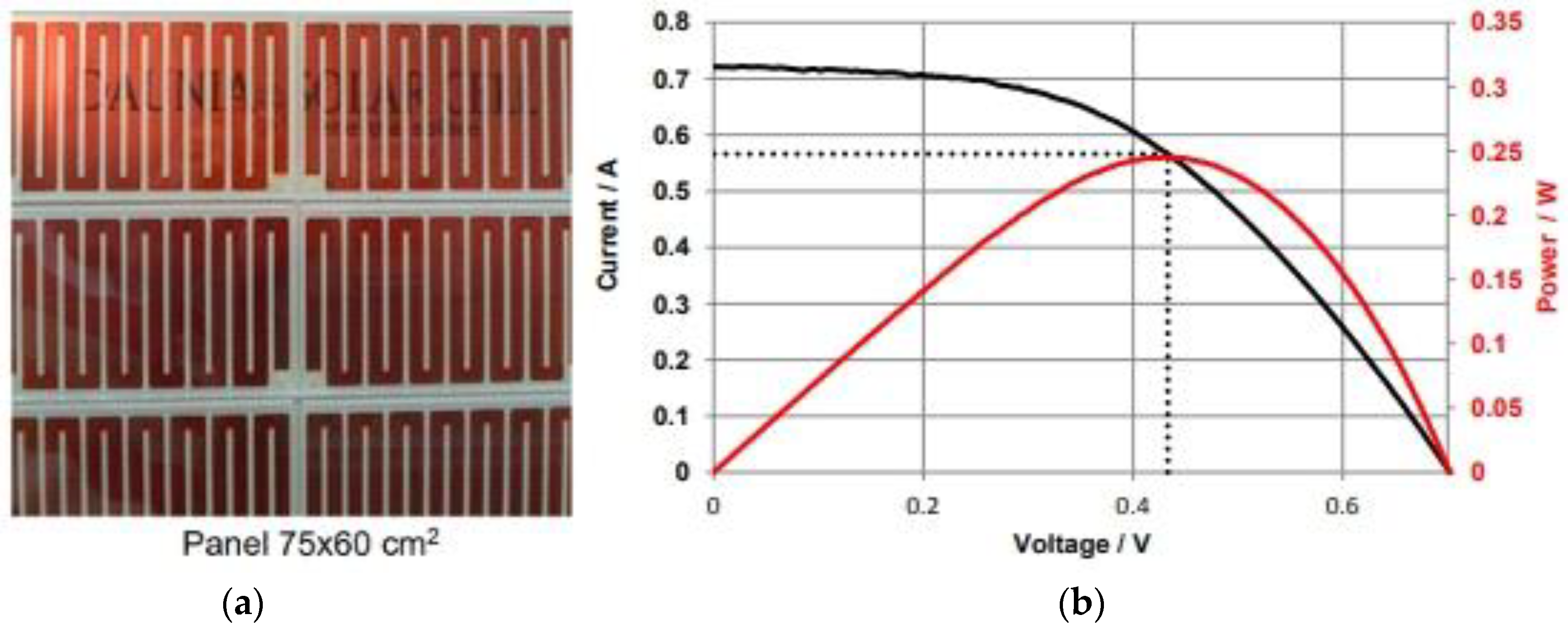 Photonics 06 00086 g008