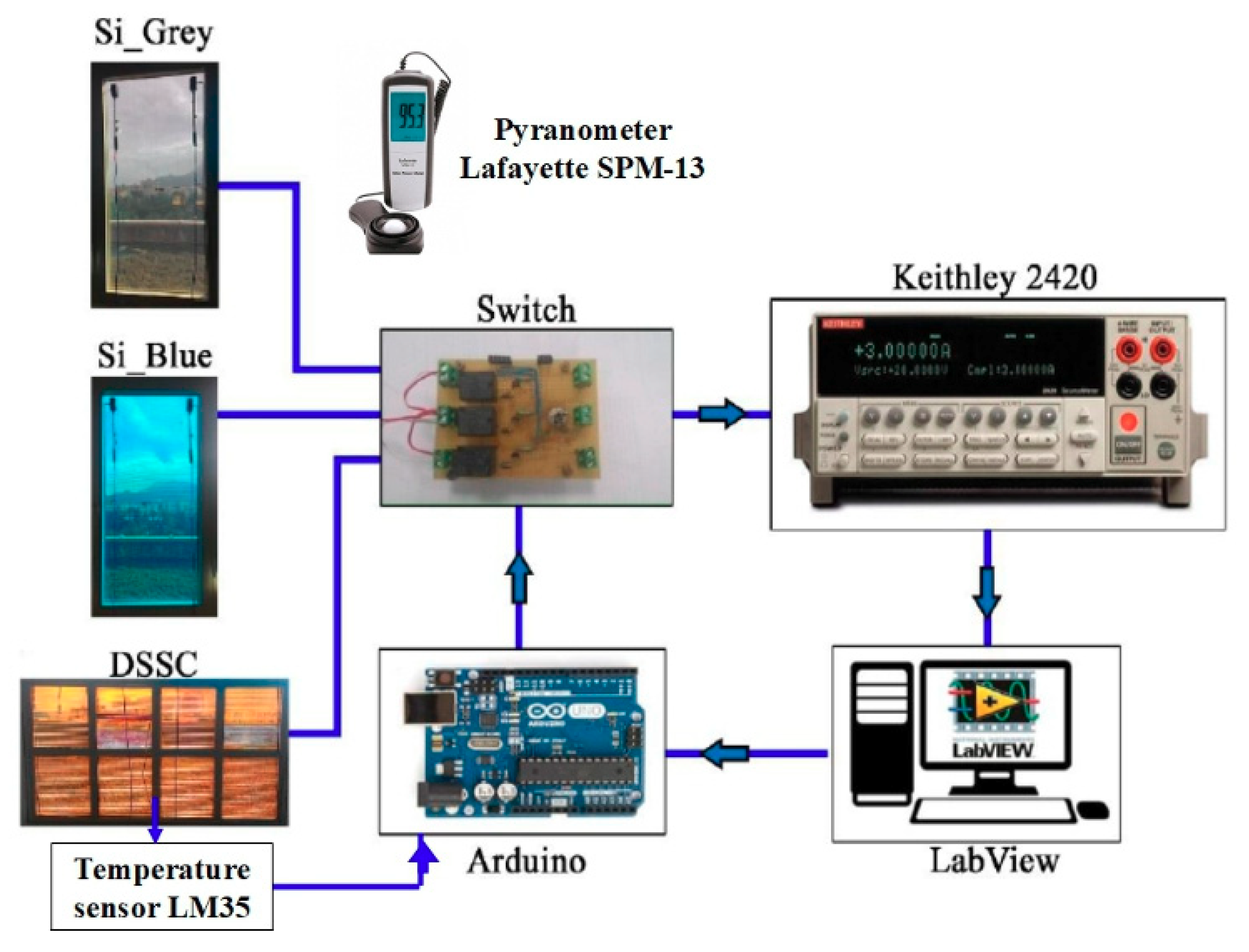Photonics 06 00086 g011