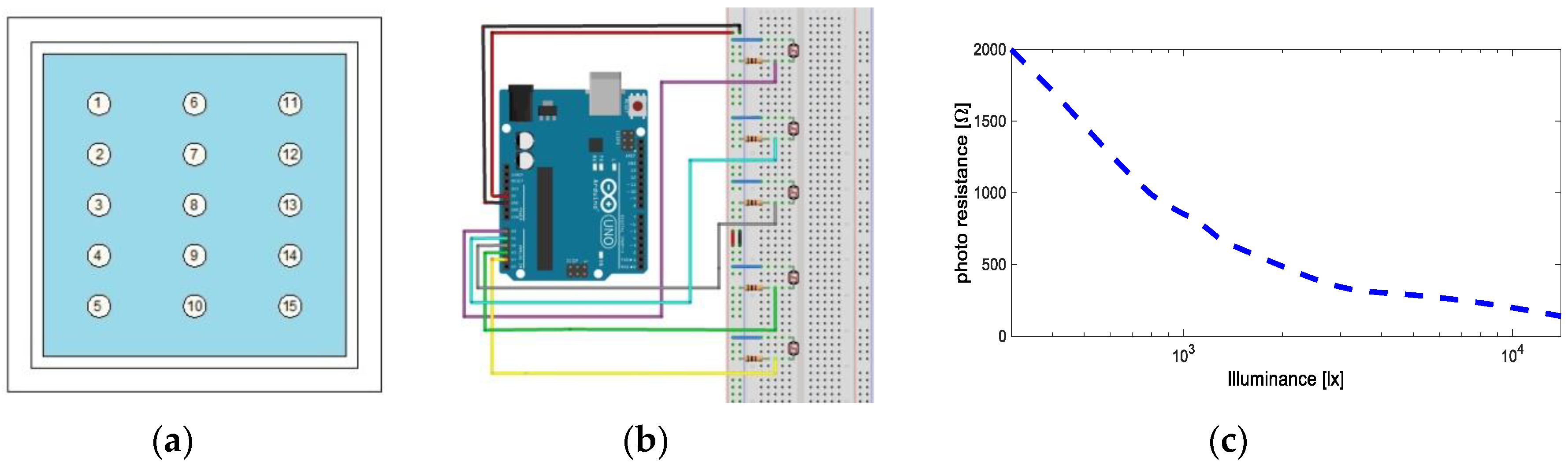 Photonics 06 00086 g012