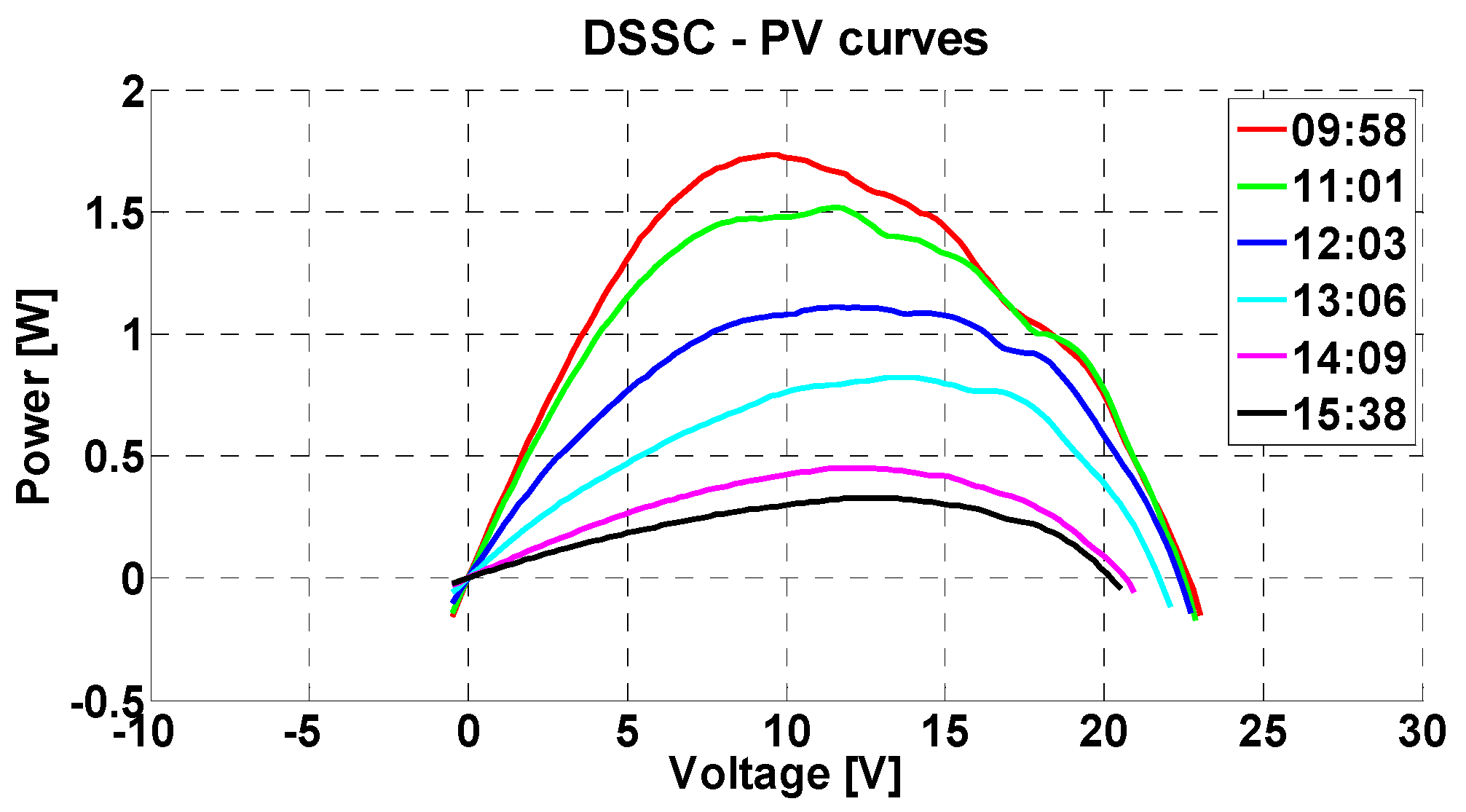 Photonics 06 00086 g015
