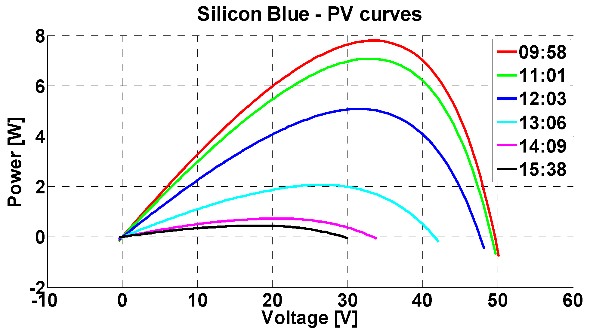 Photonics 06 00086 g017