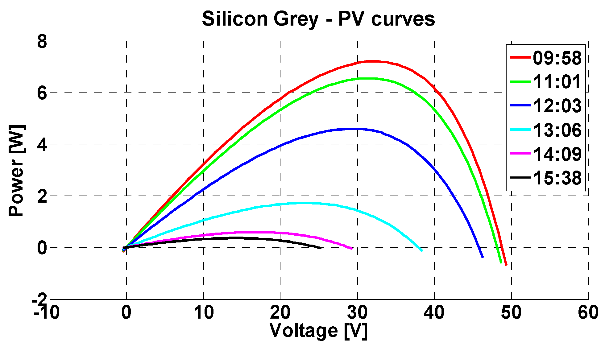 Photonics 06 00086 g019