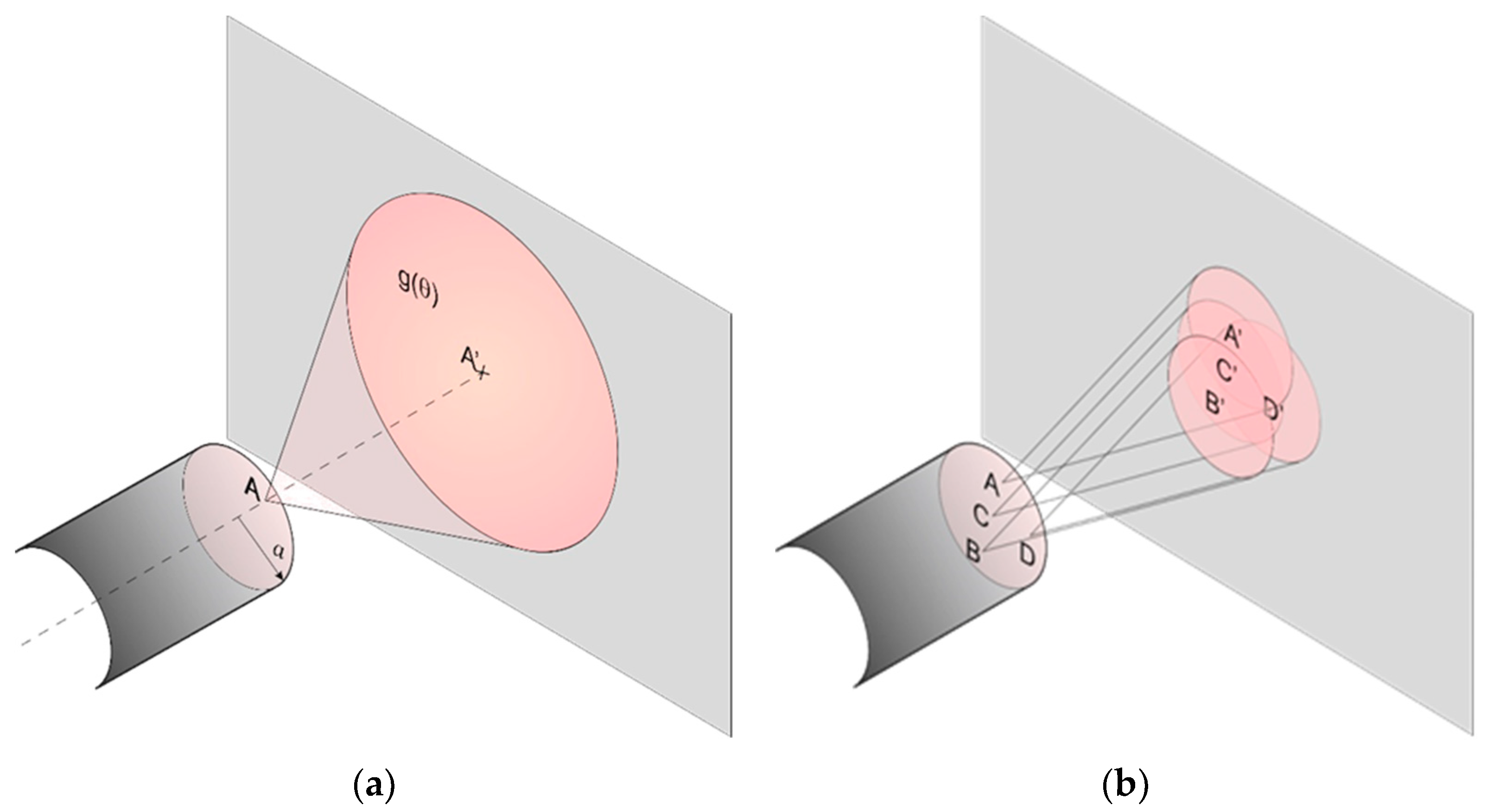 Photonics 06 00088 g003