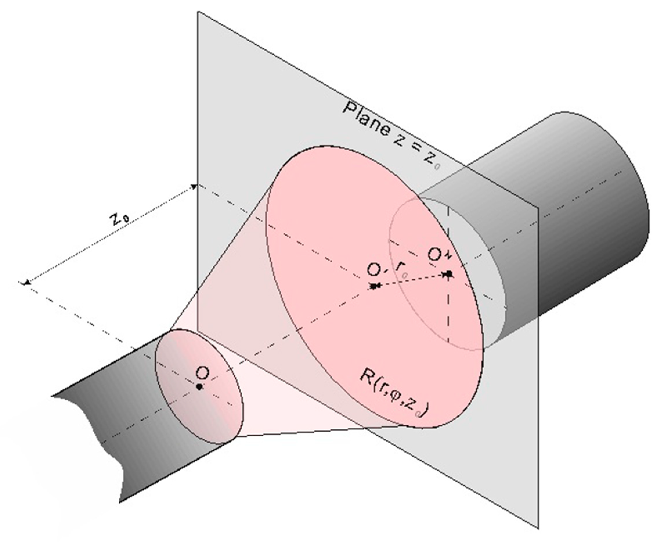 Photonics 06 00088 g004