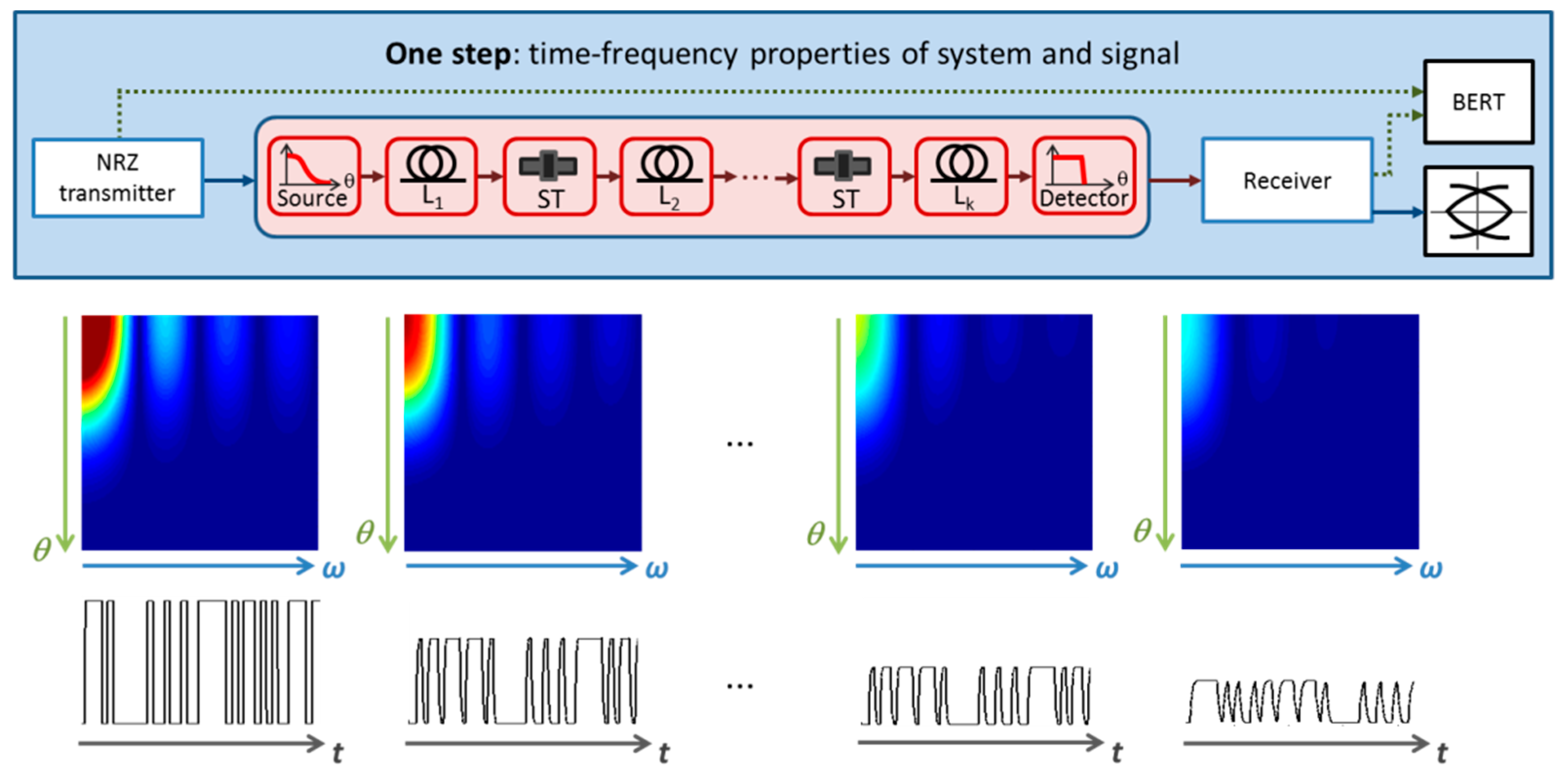 Photonics 06 00088 g007