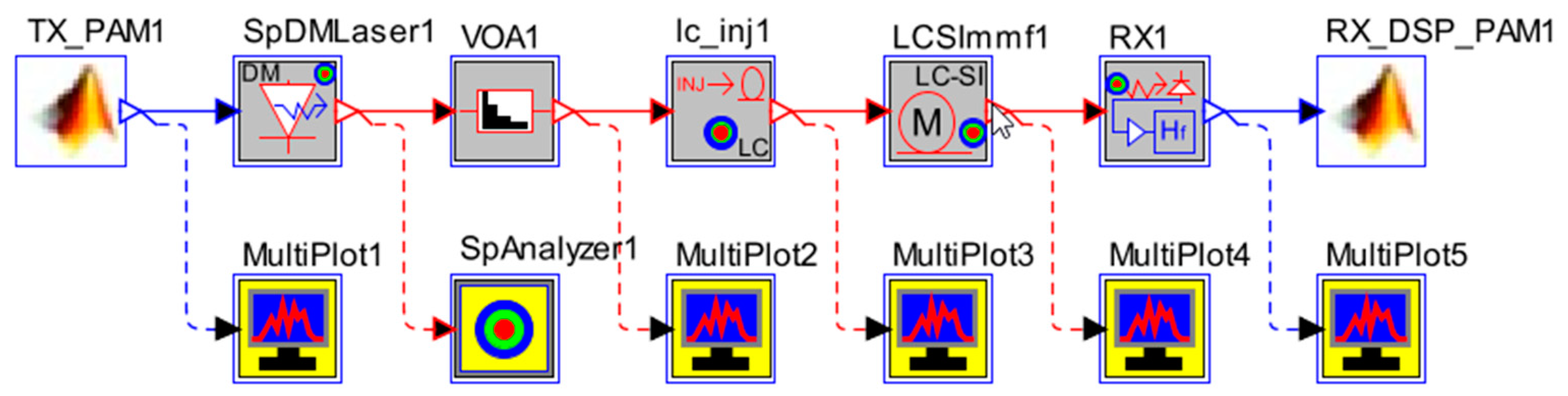 Photonics 06 00088 g008