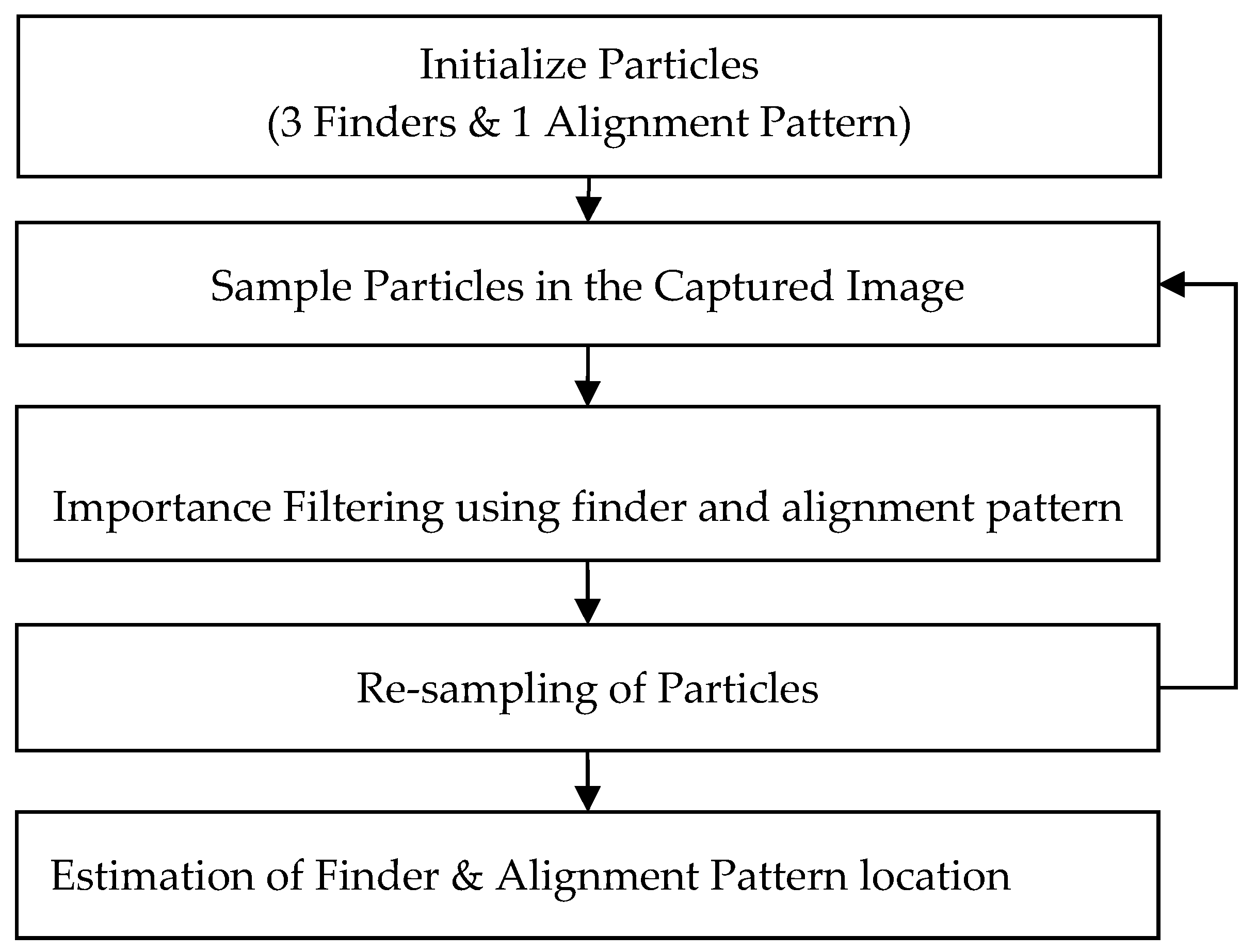 Photonics 06 00093 g008