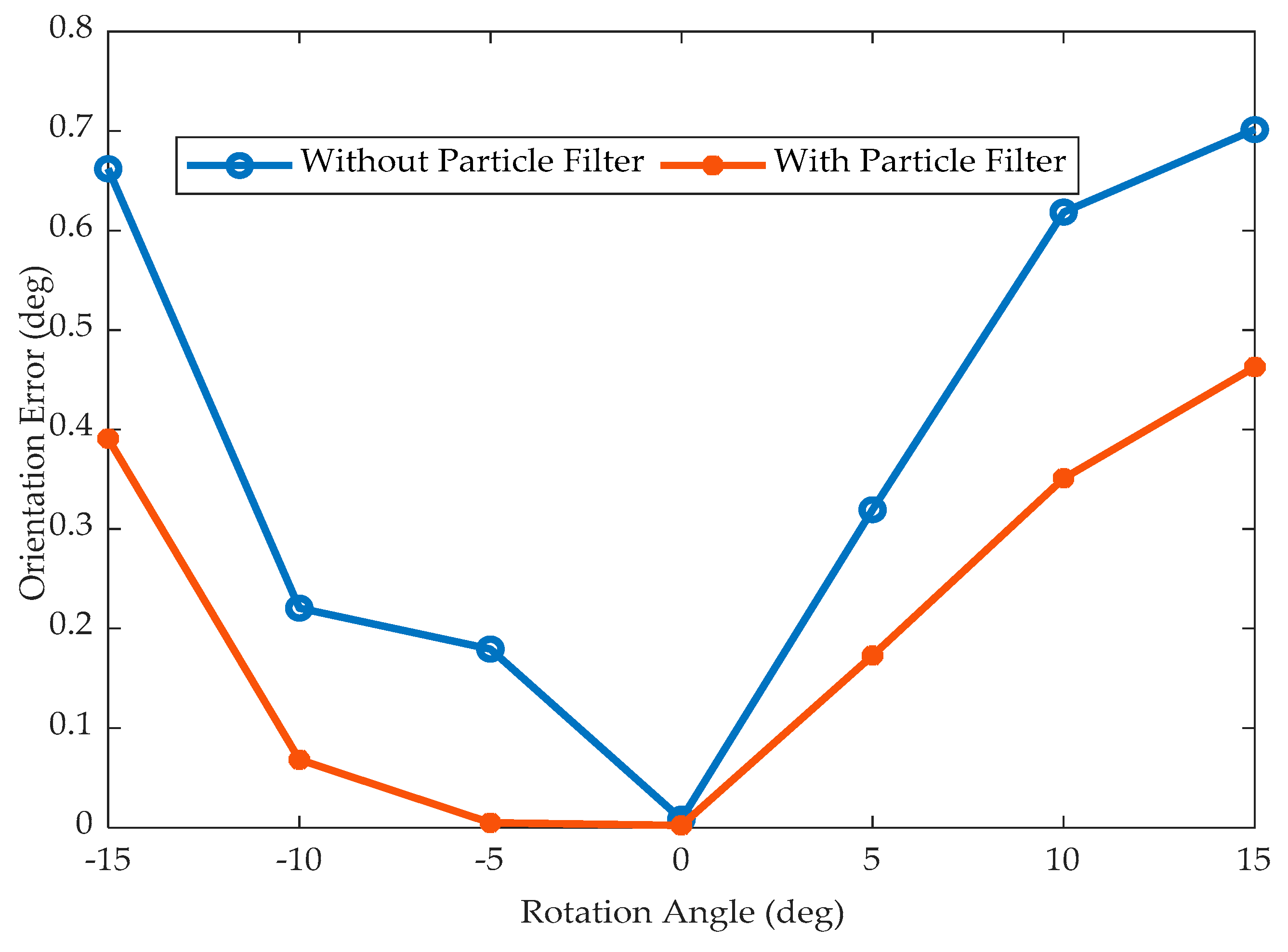 Photonics 06 00093 g017