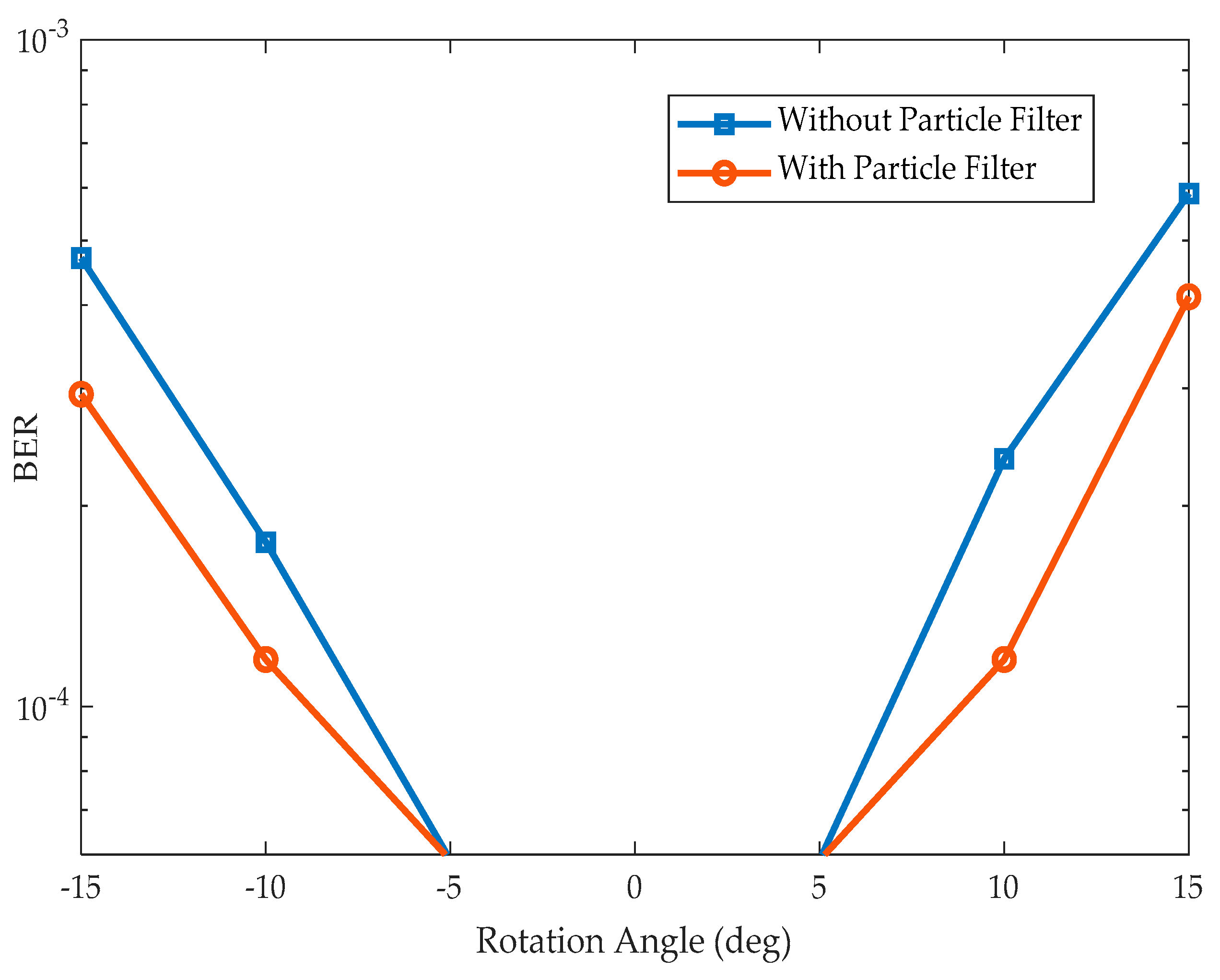 Photonics 06 00093 g018