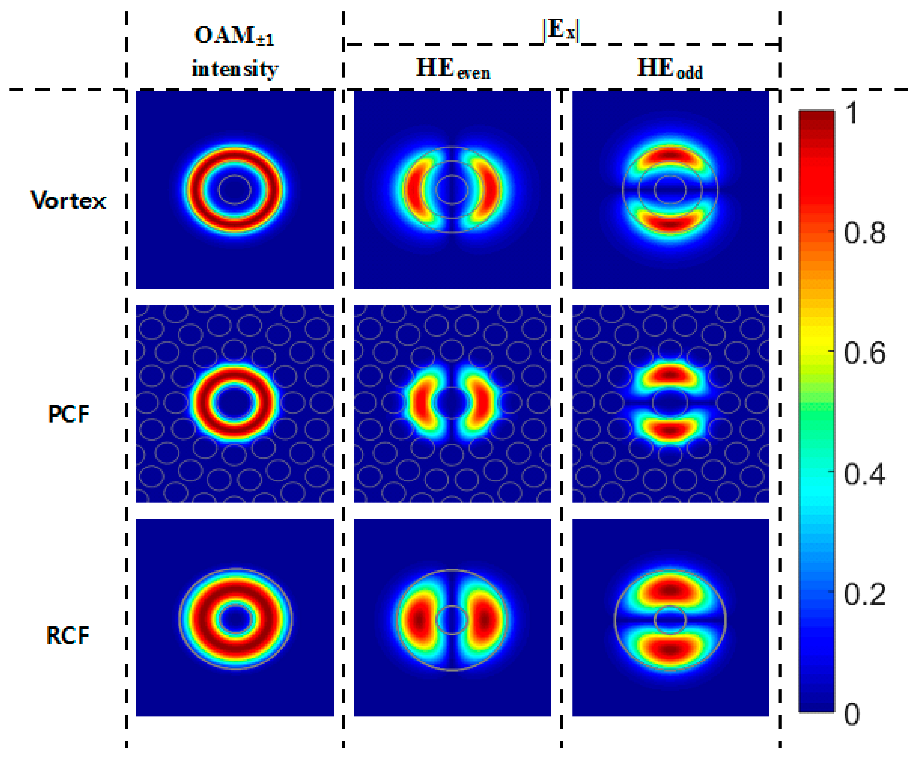Photonics 06 00097 g002