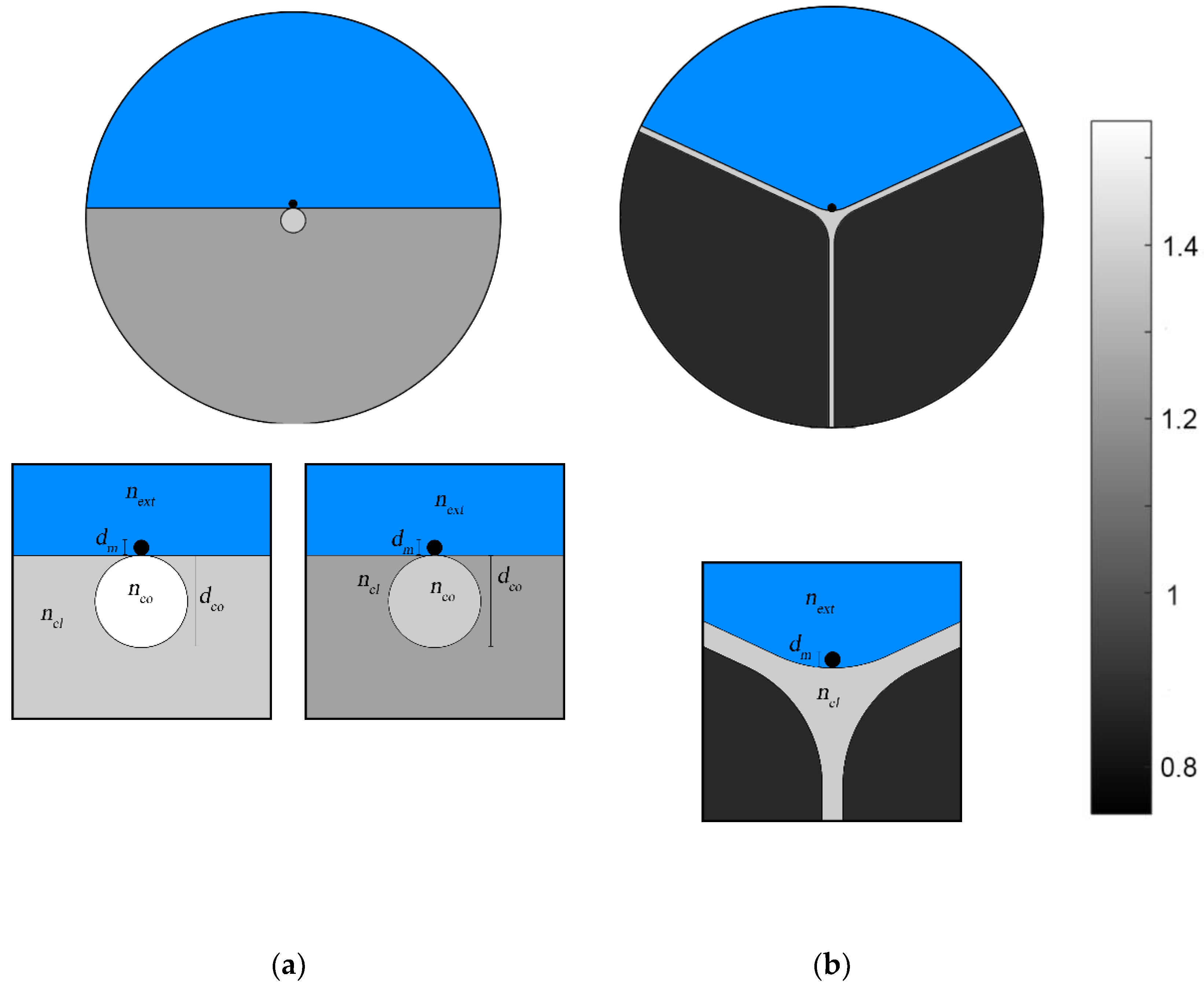 Photonics 06 00100 g001