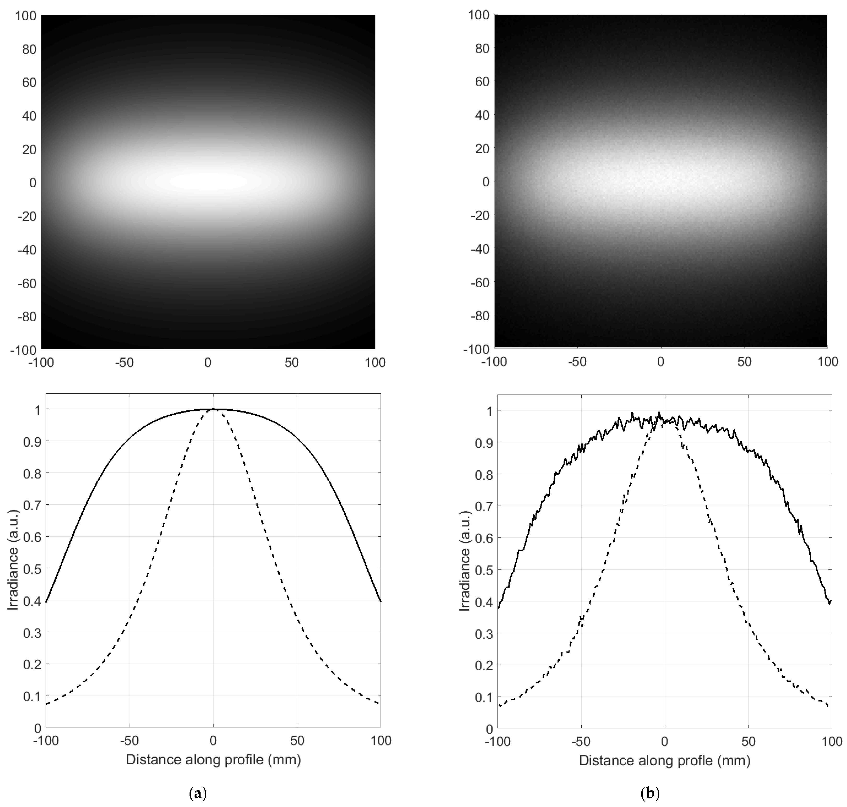 Photonics 06 00101 g004