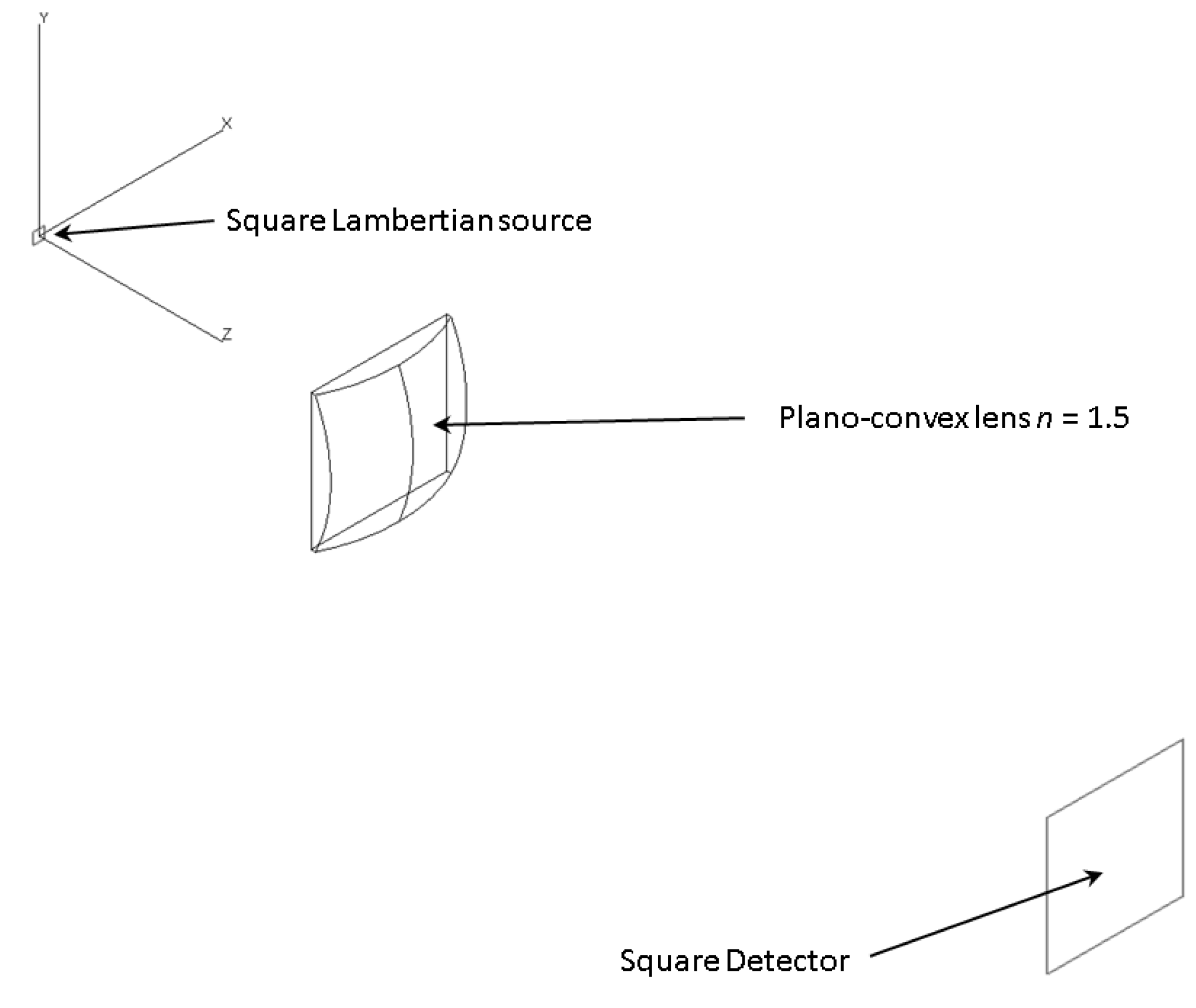 Photonics 06 00101 g005