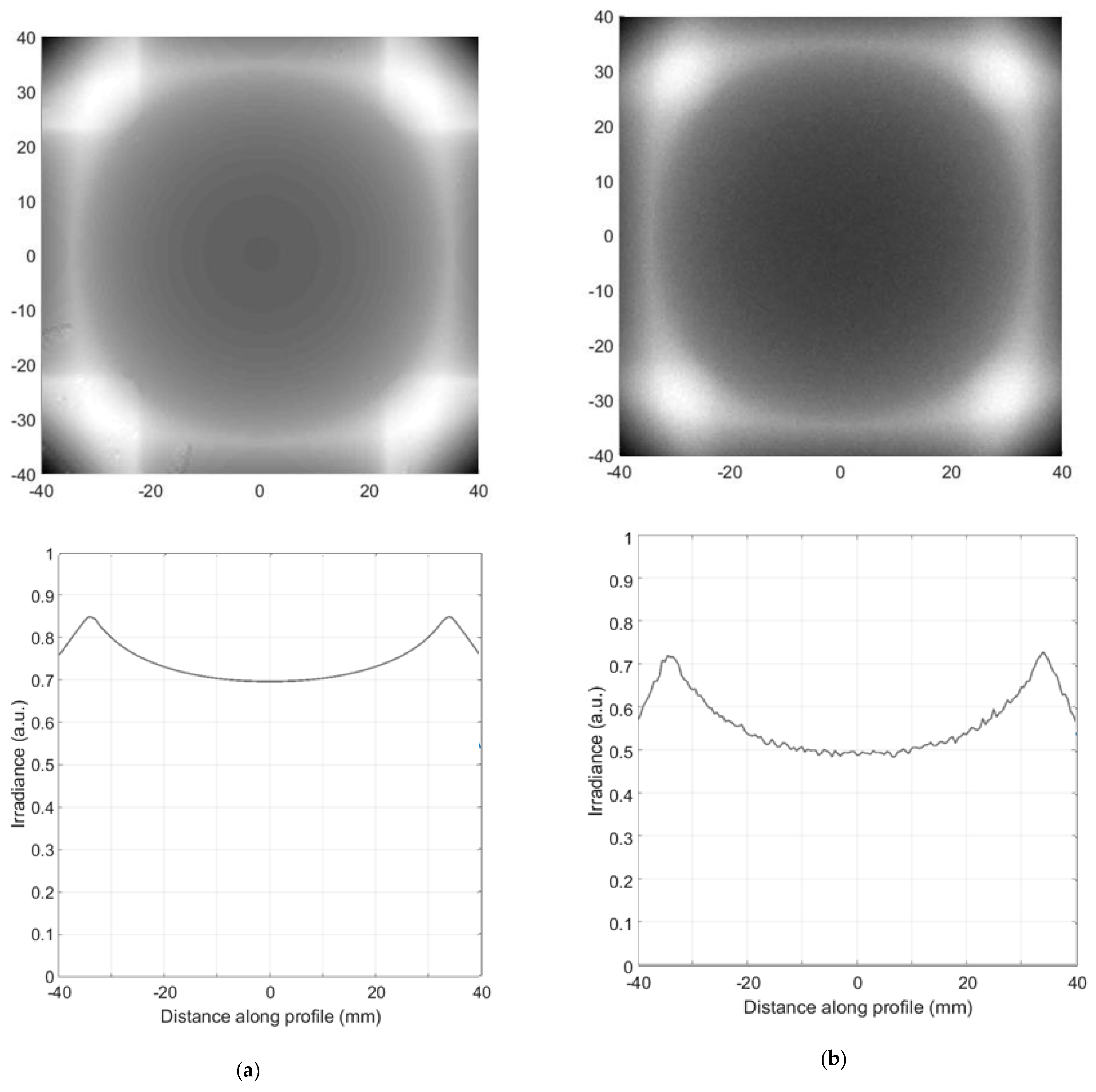 Photonics 06 00101 g006