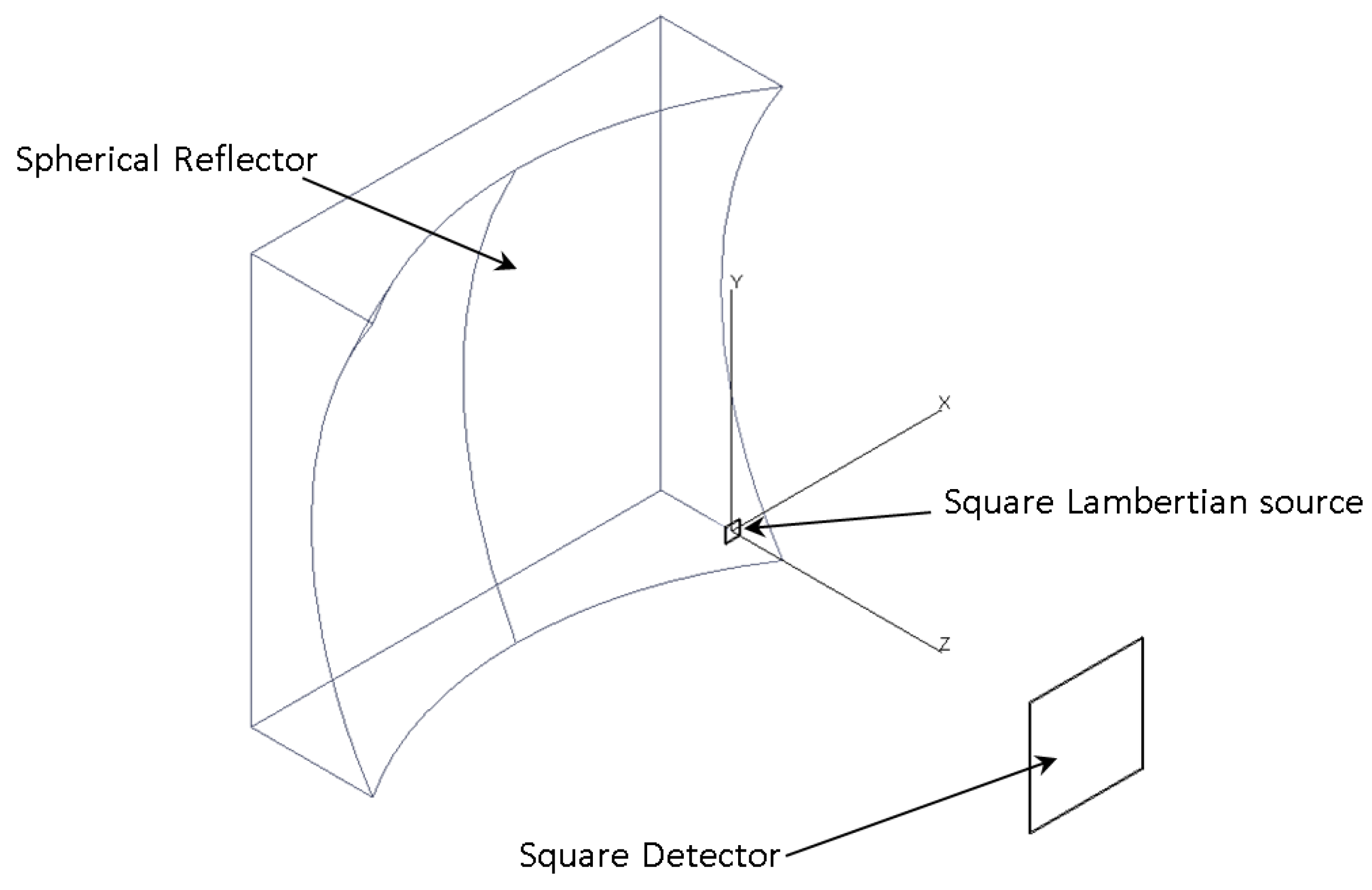 Photonics 06 00101 g007