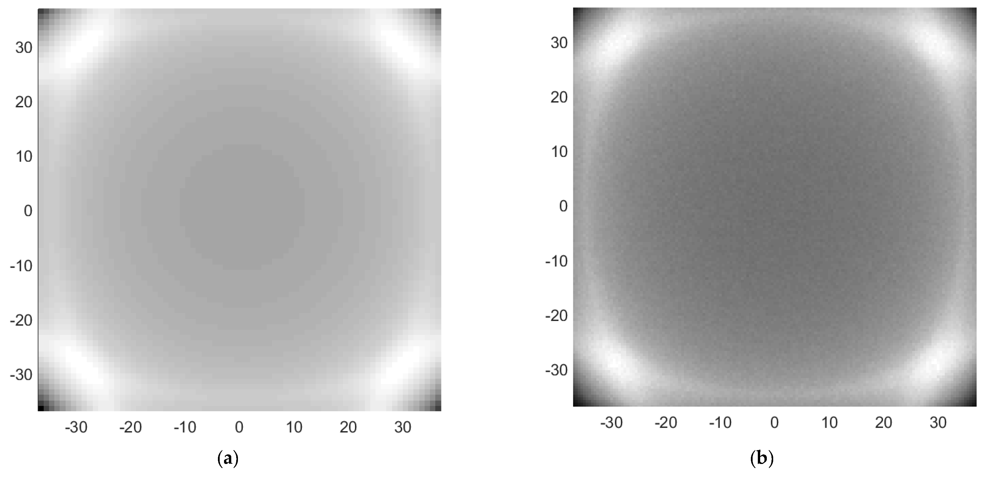 Photonics 06 00101 g008